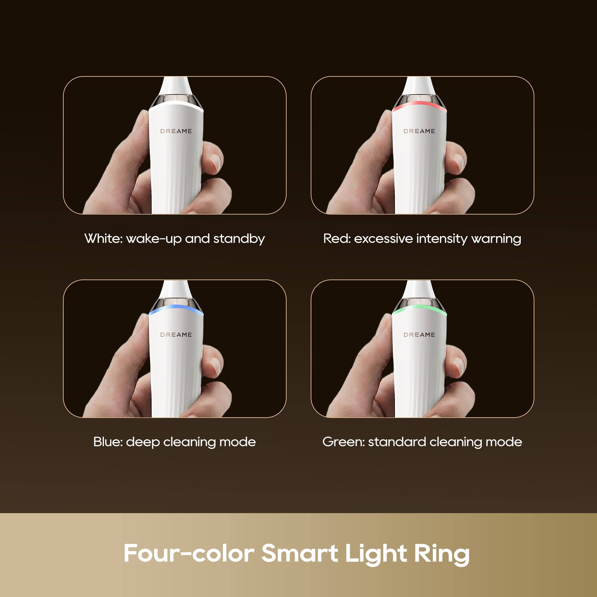 DREAME

White: wake-up and standby  
Red: excessive intensity warning  
Blue: deep cleaning mode  
Green: standard cleaning mode  

Four-color Smart Light Ring