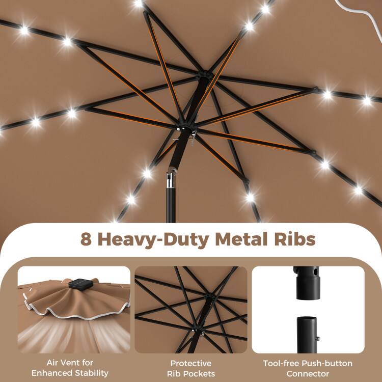 8 Heavy-Duty Metal Ribs Air Vent for Enhanced Stability Protective Rib Pockets Tool-free Push-button Connector