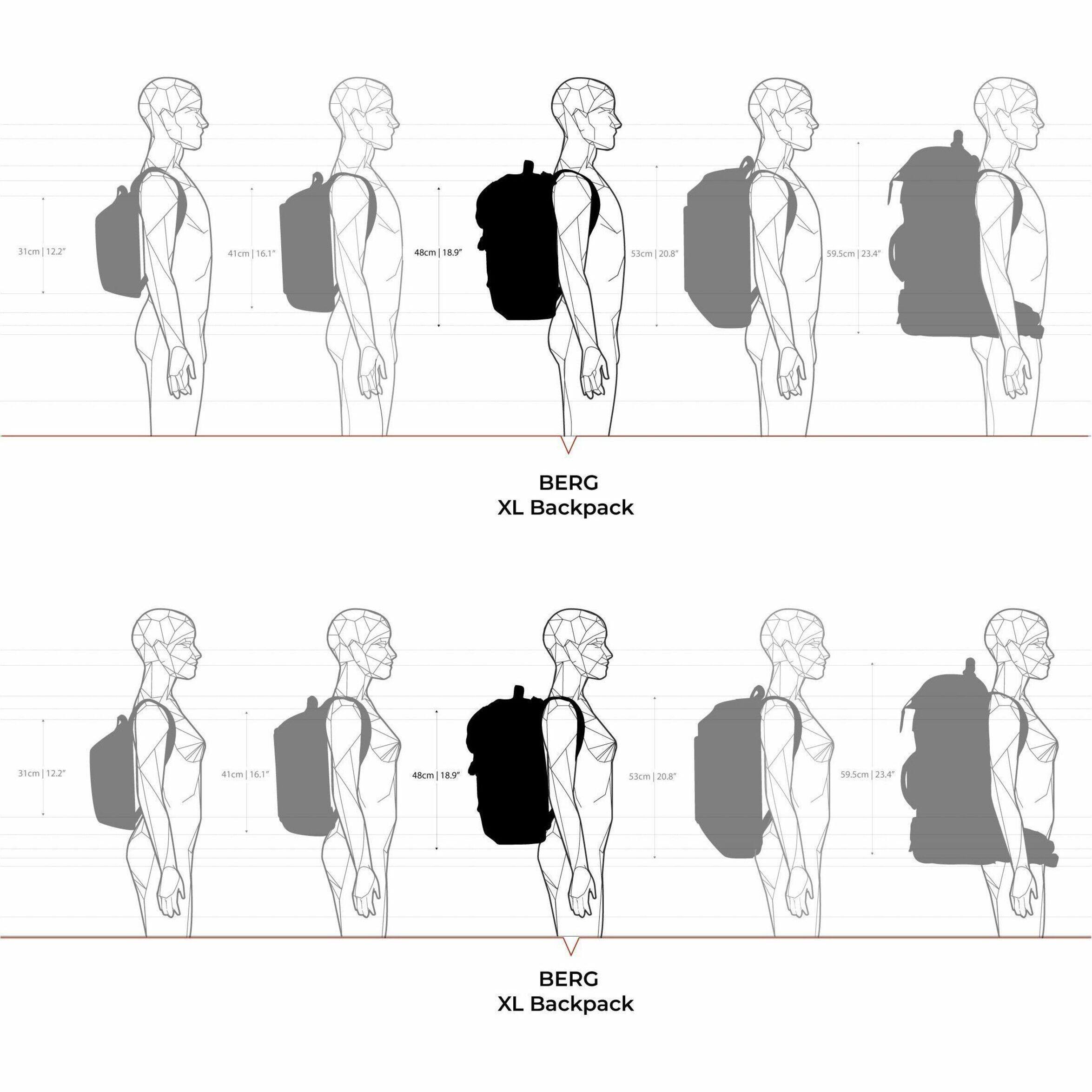 The text on the image reads: "31cm|122cm|45cm|11cm|45cm|9cm|208cm|234cm|BERG XL Backpack|31cm|122cm|45cm|1.1cm|45cm|9cm|208cm|234cm|BERG XL Backpack". This text is describing the dimensions of the backpack and the Berg XL backpack.