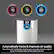 TER LOE CLEAN At 840 % NIER UEE CLEAN AIE 180 % - CLEAN AIR 00 C PNOS Pe11O Shark I - 100. % CLEAN SENSE
Automatically tracks & improves air quality
Clean Sense IQ™ intelligently monitors your air quality and auto-adjusts power to maintain clean air throughout the day.
Percentage displayed corresponds to concentration of particles measured (between PM 0.0-10). Higher percentage means lower concentration of particles in air.
*Percentage displayed corresponds to concentration of particles measured (between PM 1.0-10). Higher percentage means lower concentration of particles in air.