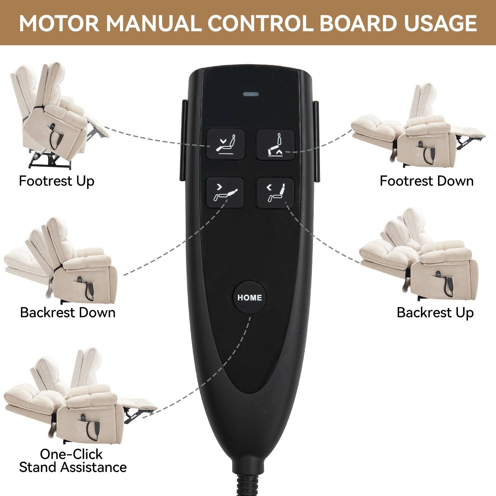 MOTOR MANUAL CONTROL BOARD USAGE

- Footrest Up
- Footrest Down
- Backrest Down
- Backrest Up
- HOME
- One-Click Stand Assistance