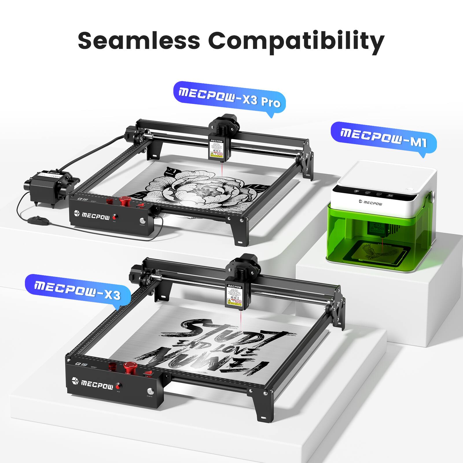Seamless Compatibility  
MECPOW-X3 Pro  
MECPOW-M1  
MECPOW-X3