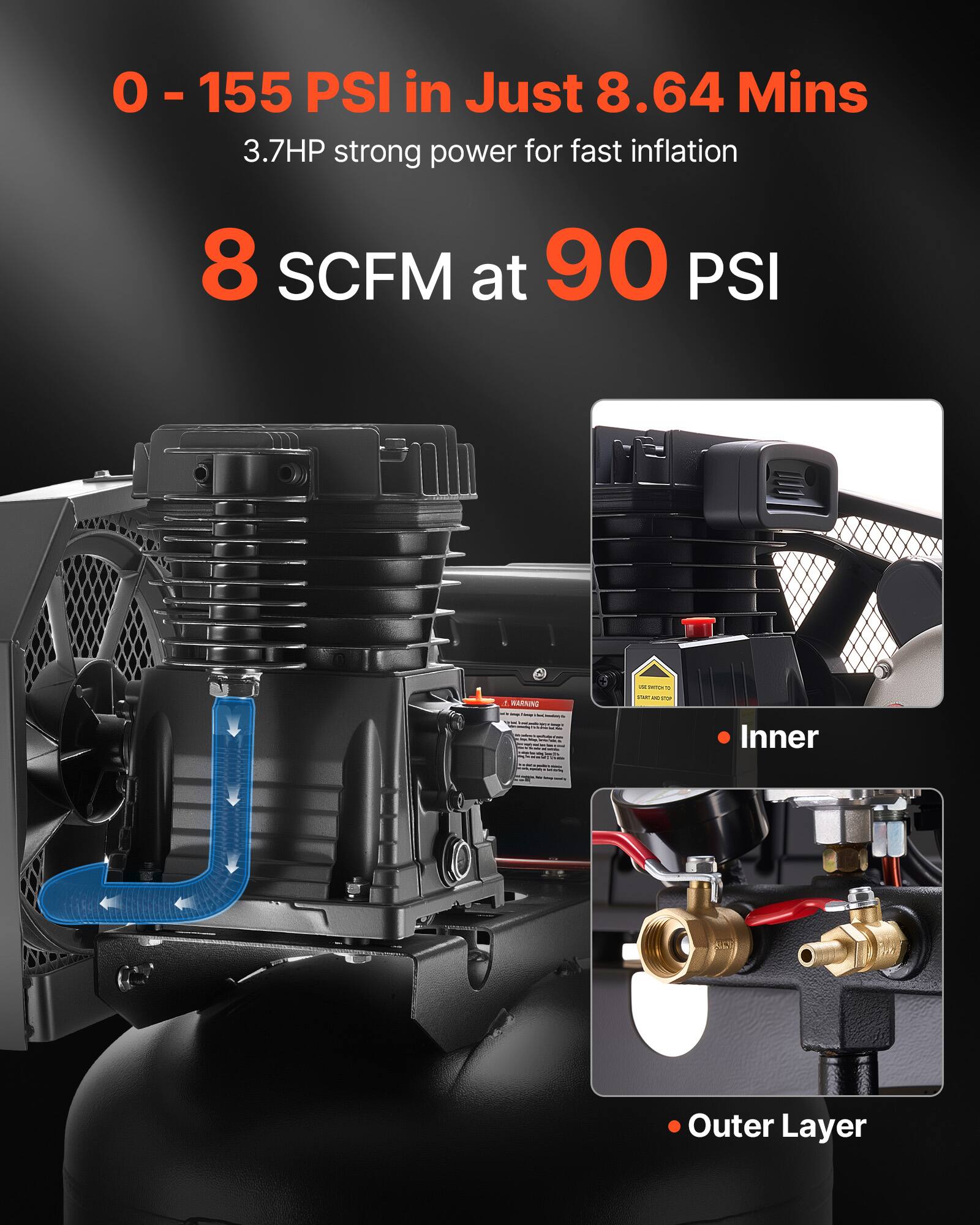0 - 155 PSI in Just 8.64 Mins  
3.7HP strong power for fast inflation  
8 SCFM at 90 PSI  

Inner  
Outer Layer