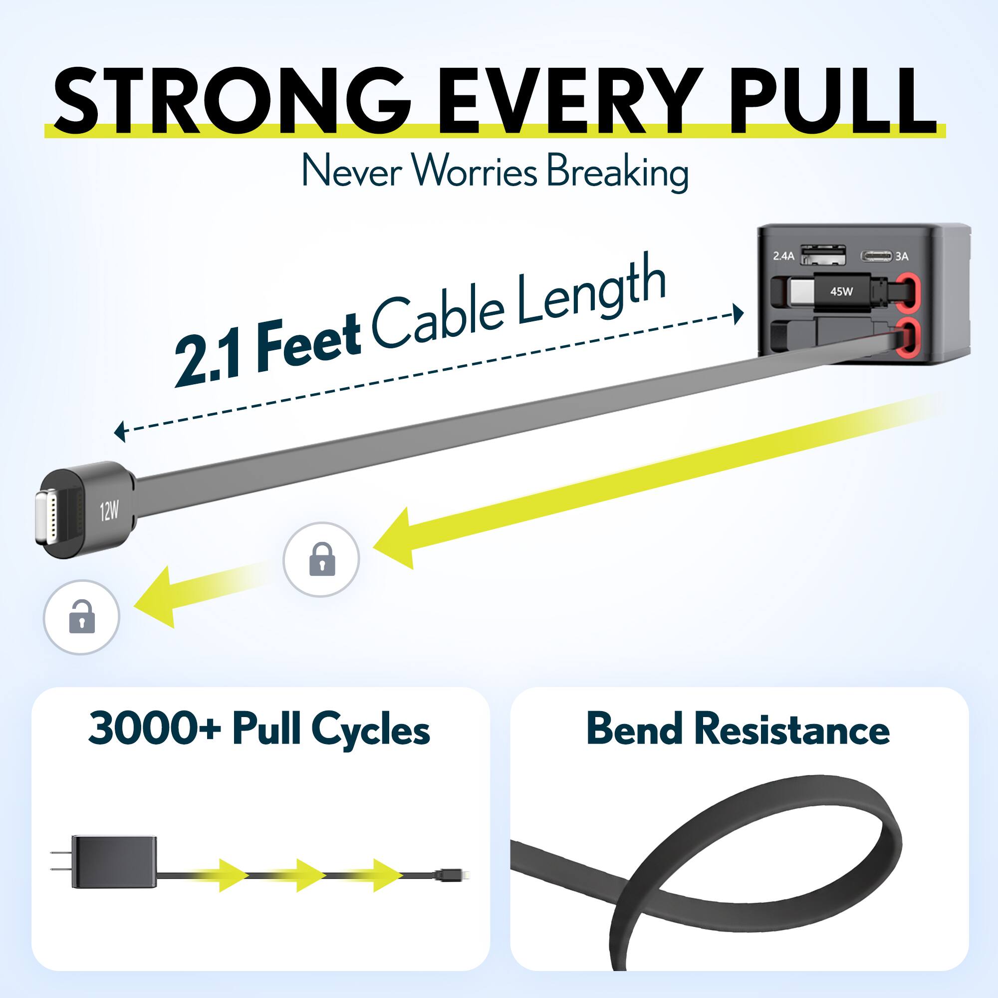 STRONG EVERY PULL  
Never Worries Breaking  

2.1 Feet Cable Length  

3000+ Pull Cycles  

Bend Resistance