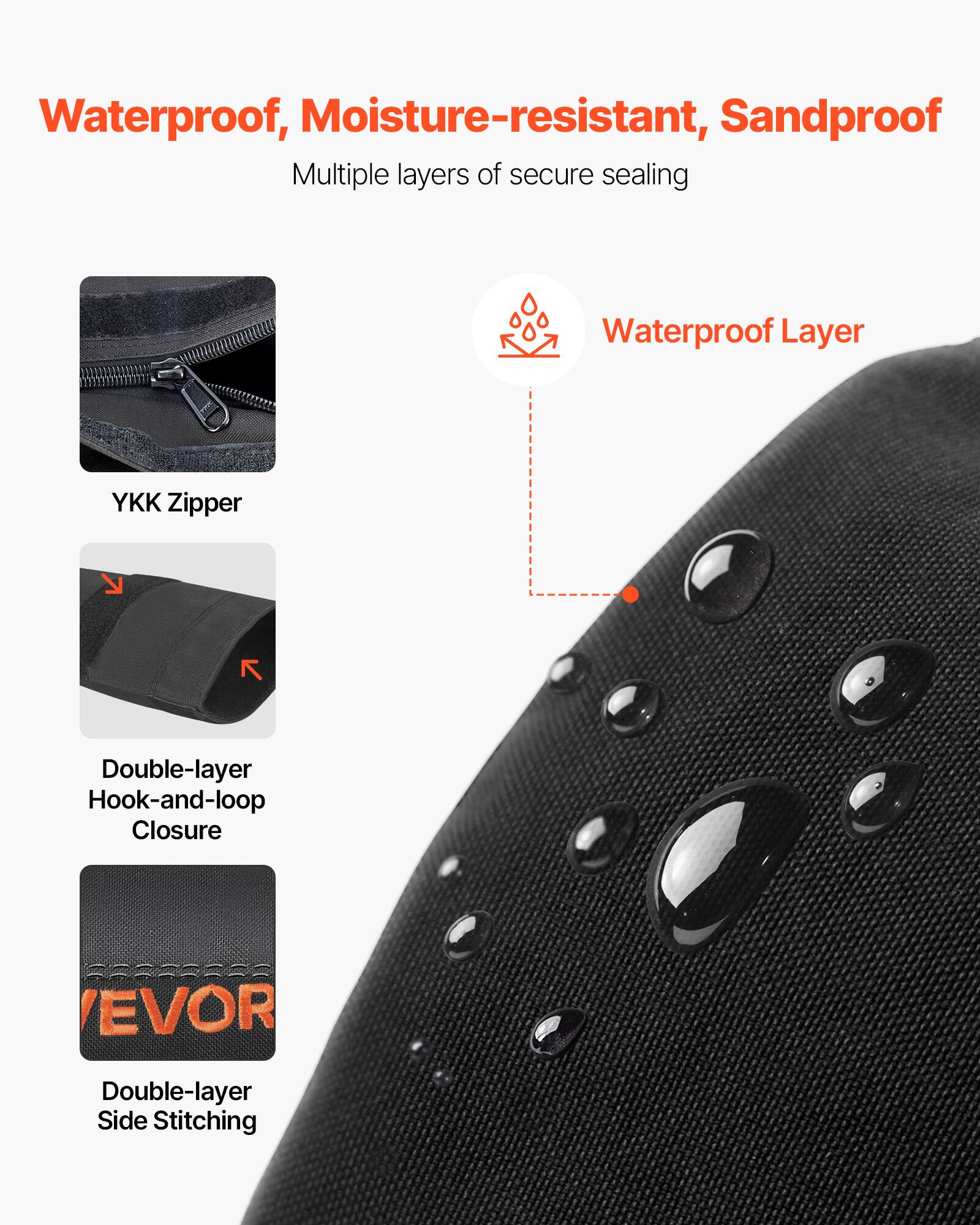 Waterproof, Moisture-resistant, Sandproof
Multiple layers of secure sealing
1. Waterproof Layer
2. YKK Zipper
3. Double-layer Hook-and-loop Closure
4. EVOR Double-layer Side Stitching