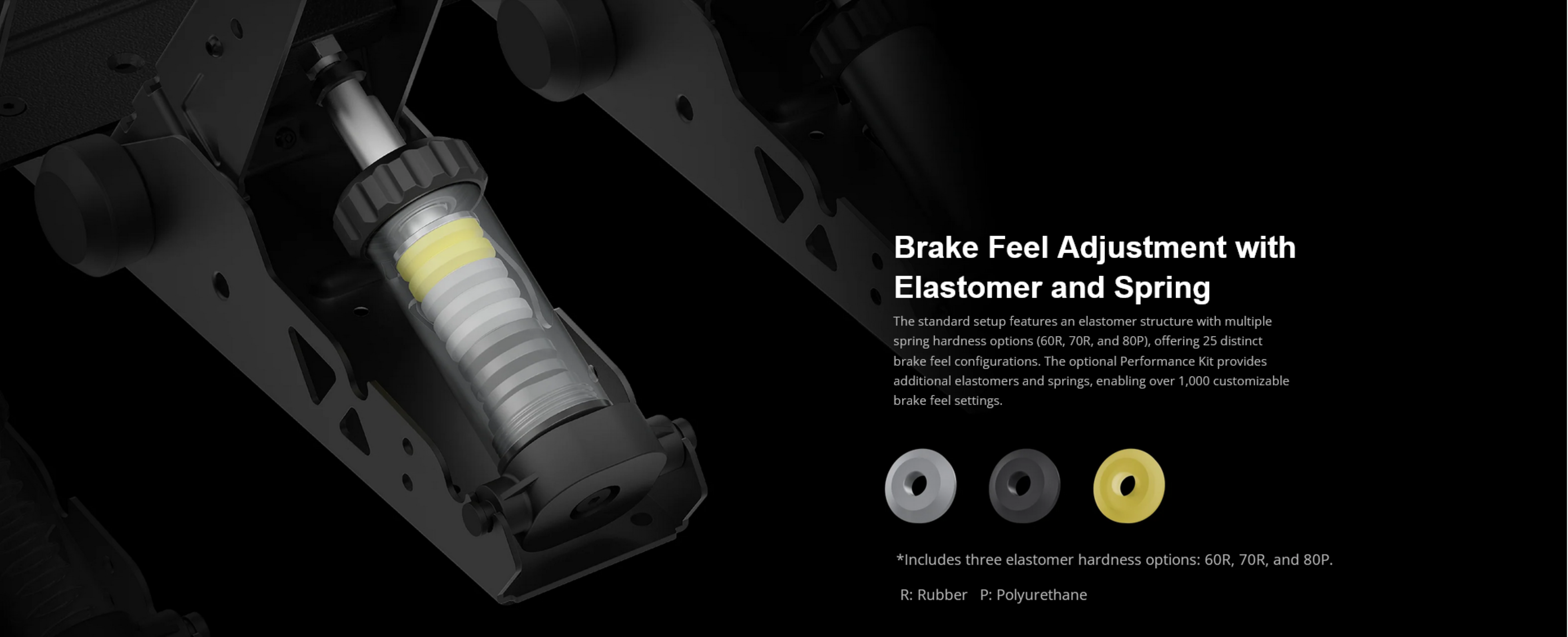 Brake Feel Adjustment with Elastomer and Spring

The standard setup features an elastomer structure with multiple spring hardness options (60R, 70R, and 80P), offering 25 distinct brake feel configurations. The optional Performance Kit provides additional elastomers and springs, enabling over 1,000 customizable brake feel settings.

*Includes three elastomer hardness options: 60R, 70R, and 80P.
R: Rubber
P: Polyurethane