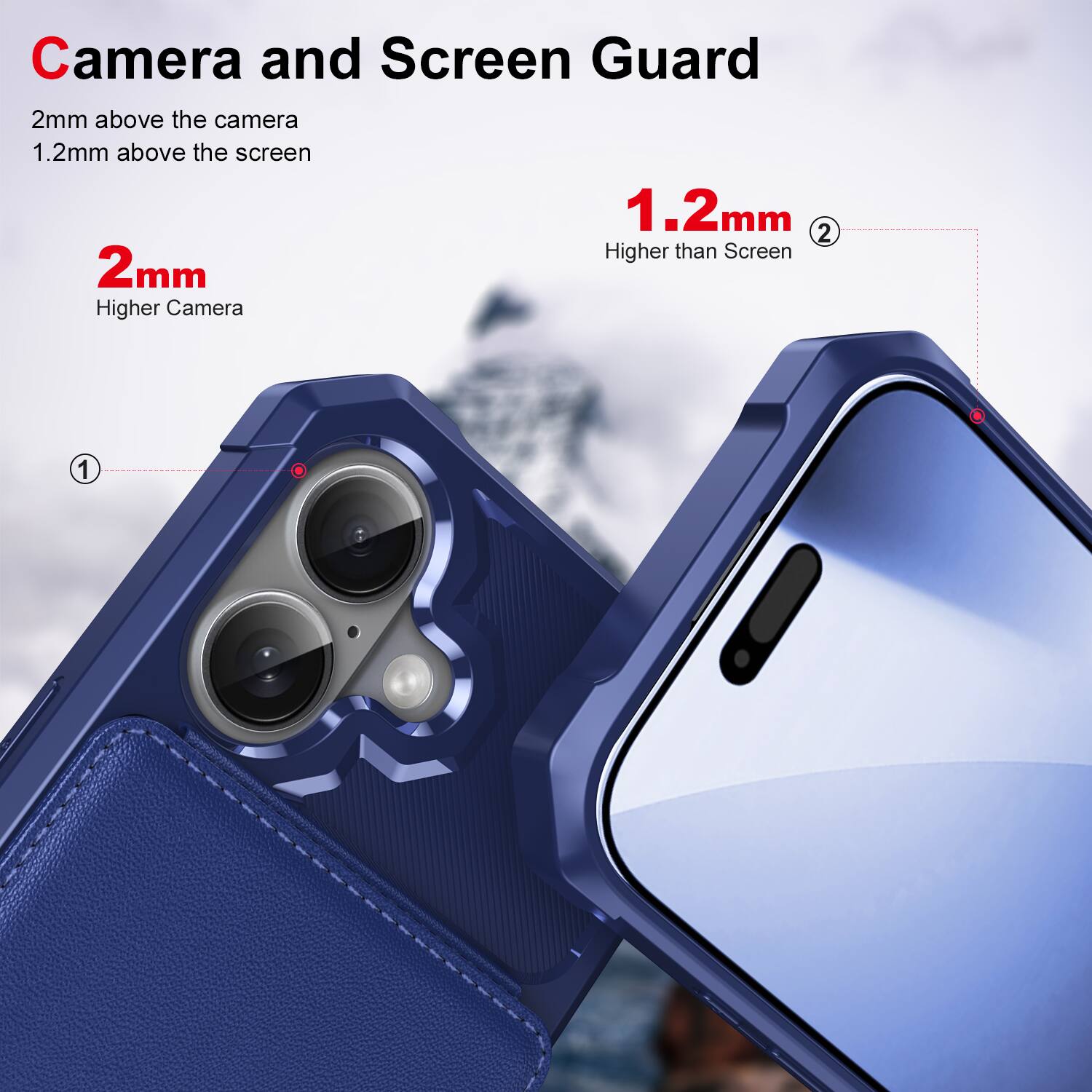 Camera and Screen Guard

2mm above the camera  
1.2mm above the screen

2mm  
Higher Camera

1.2mm  
Higher than Screen