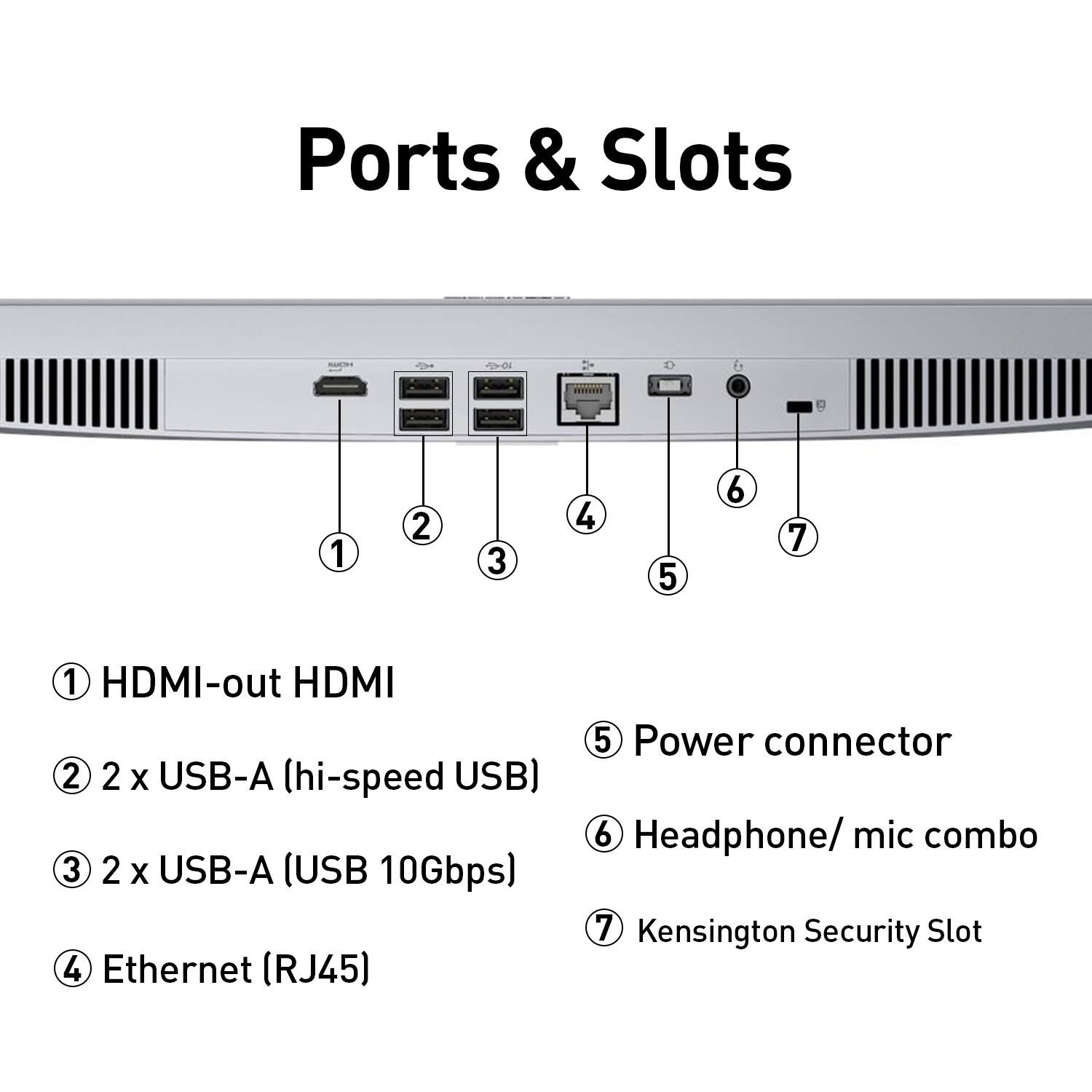 Ports & Slots

1. HDMI-out HDMI
2. 2 x USB-A (hi-speed USB)
3. 2 x USB-A (USB 10Gbps)
4. Ethernet (RJ45)
5. Power connector
6. Headphone/ mic combo
7. Kensington Security Slot