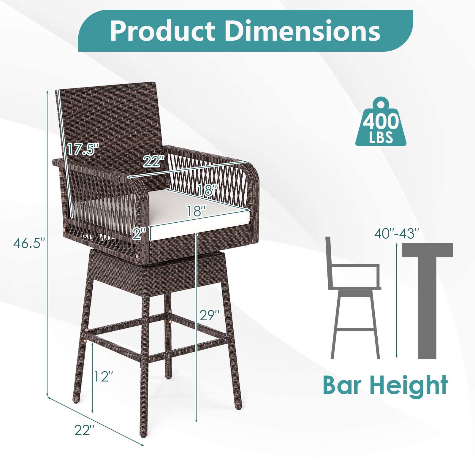 Product Dimensions

- 17.5"
- 22"
- 400 LBS
- 46.5"
- 12"
- 22"
- 2"
- 18"
- 29"
- 40"-43" TE
- Bar Height