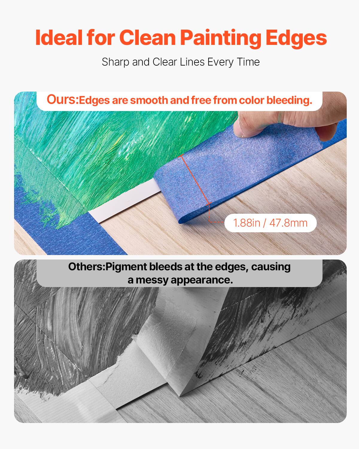 Ideal for Clean Painting Edges  
Sharp and Clear Lines Every Time  

Ours: Edges are smooth and free from color bleeding.  
1.88in / 47.8mm  

Others: Pigment bleeds at the edges, causing a messy appearance.