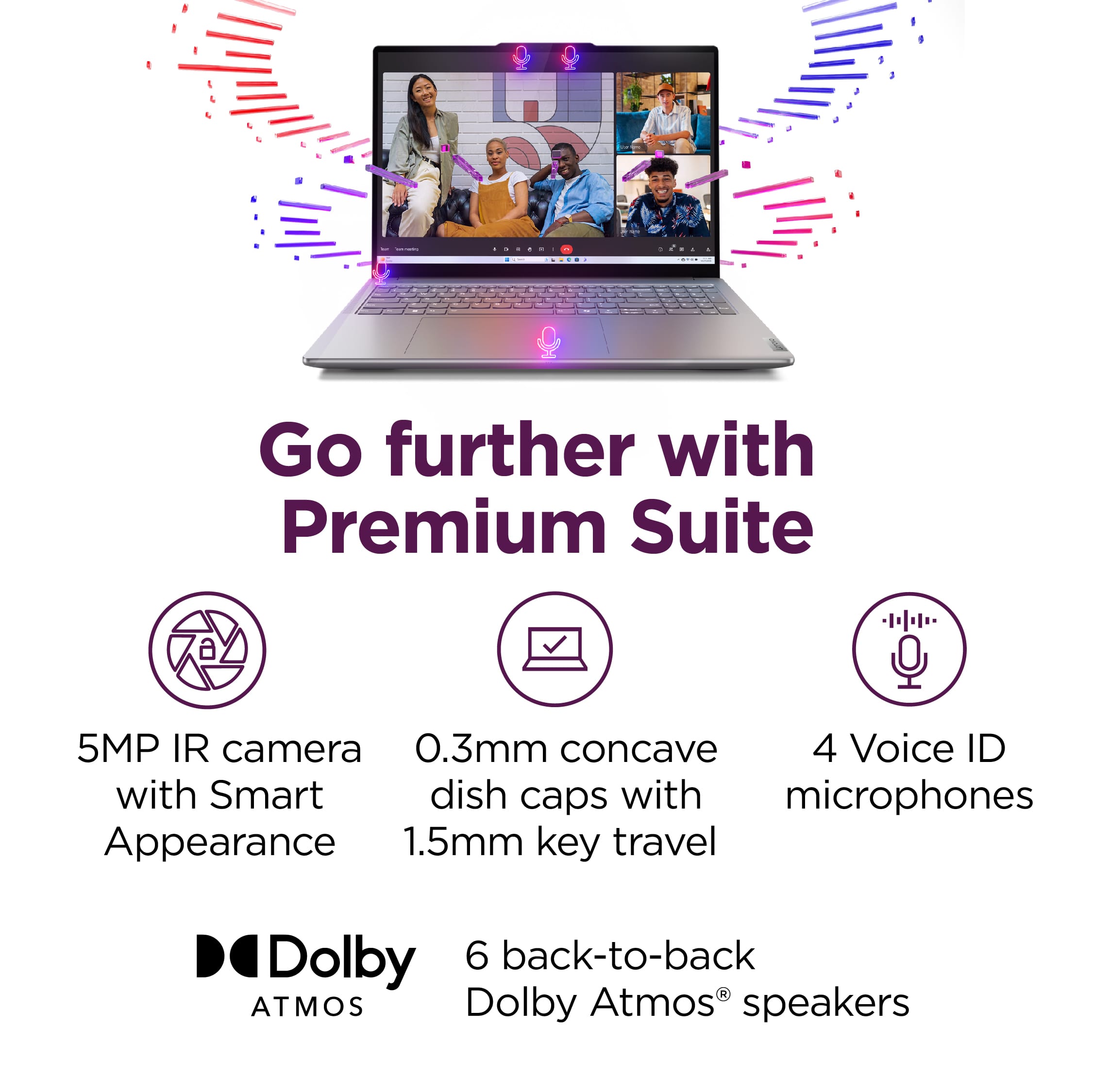 Go further with Premium Suite: 5MP IR camera, 0.3mm concave, 4 Voice ID with Smart dish caps with microphones, Appearance, 1.5mm key travel, Dolby, 6 back-to-back ATMOS Dolby Atmos speakers.