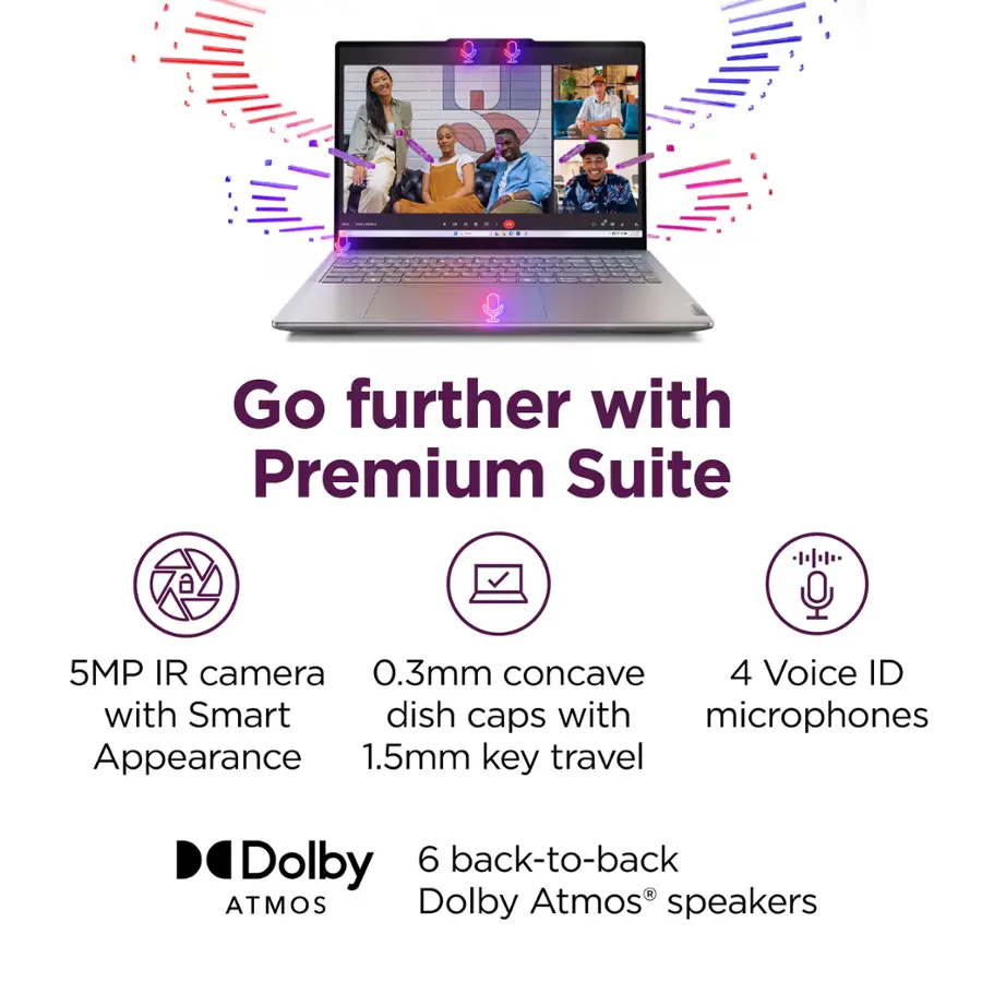 Go further with Premium Suite: 5MP IR camera, 0.3mm concave, 4 Voice ID with Smart dish caps with microphones, Appearance, 1.5mm key travel, Dolby, 6 back-to-back ATMOS Dolby Atmos speakers.