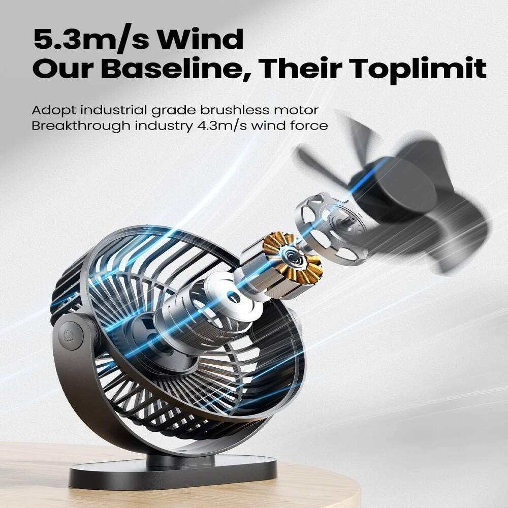 5.3m/s Wind Our Baseline, Their Toplimit

Adopt industrial grade brushless motor
Breakthrough industry 4.3m/s wind force