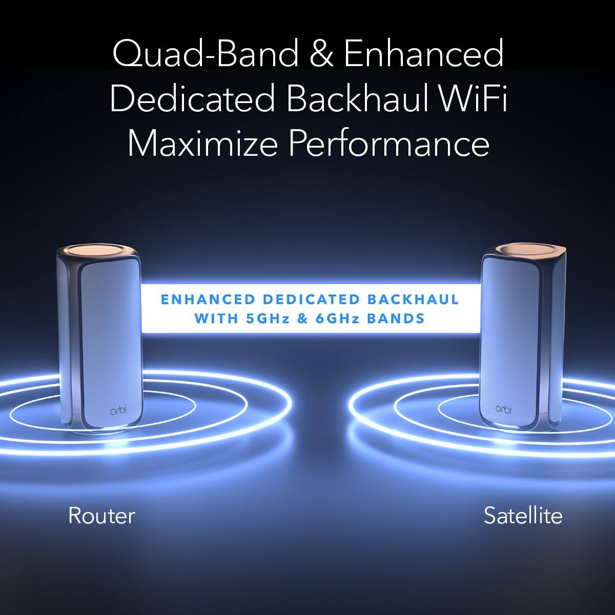 Quad-Band & Enhanced Dedicated Backhaul WiFi Maximize Performance

ENHANCED DEDICATED BACKHAUL WITH 5GHz & 6GHz BANDS

Router
Satellite