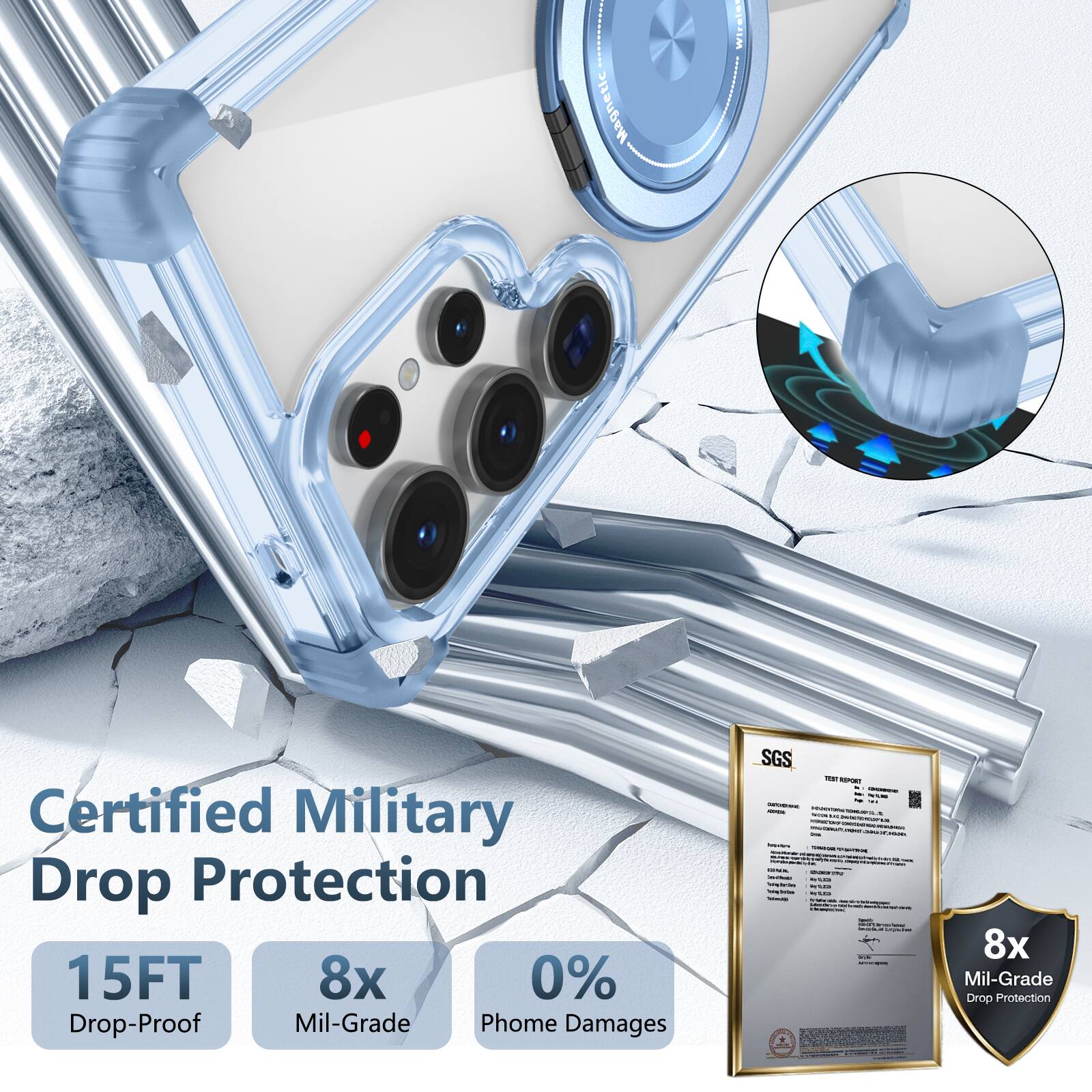 Certified Military Drop Protection  
15FT Drop-Proof  
8x Mil-Grade  
0% Phone Damages  
SGS FeeT  
8x Mil-Grade Drop Protection