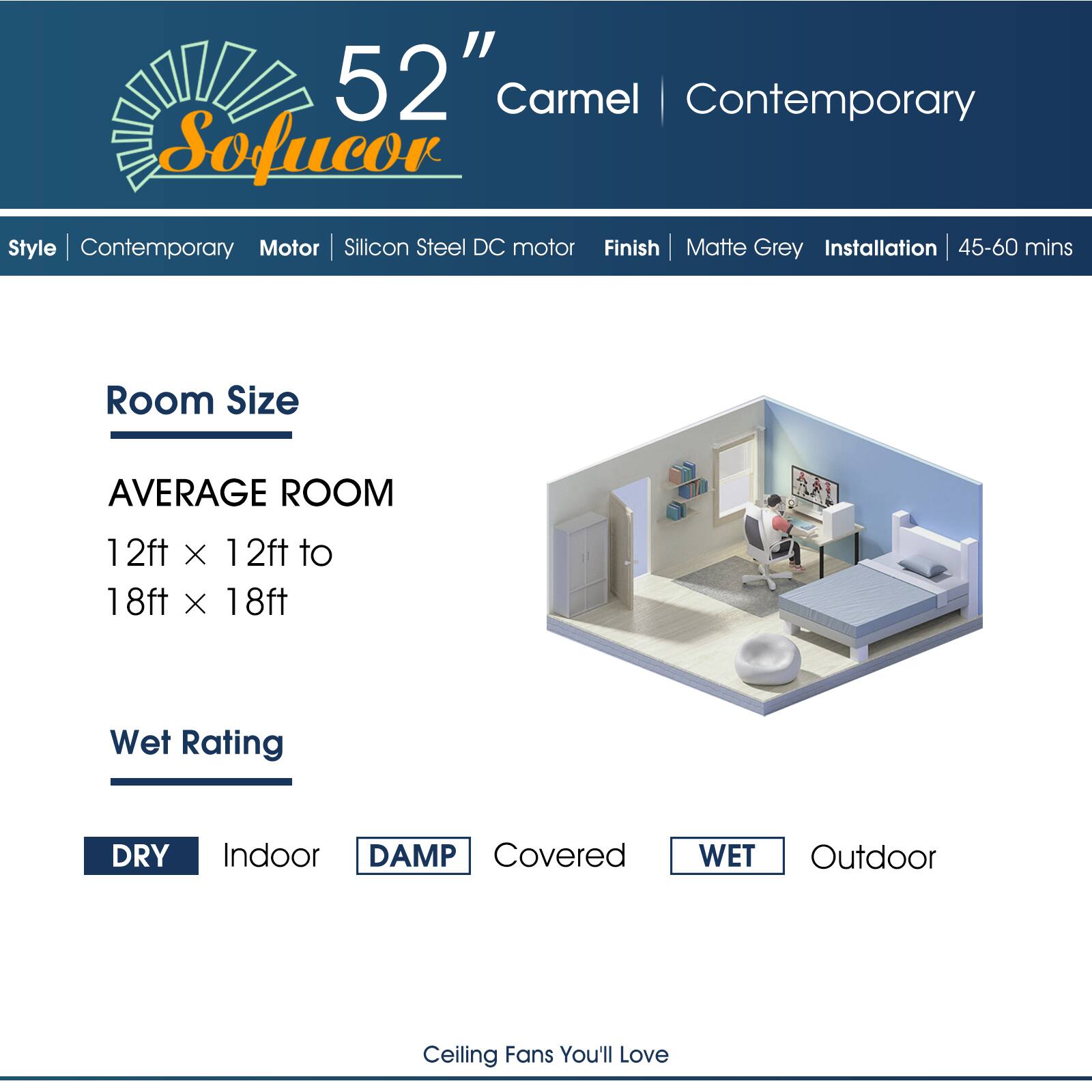 52" Carmel | Contemporary  
Style | Contemporary  
Motor | Silicon Steel DC motor  
Finish | Matte Grey  
Installation | 45-60 mins  

Room Size  
AVERAGE ROOM  
12ft x 12ft to 18ft x 18ft  

Wet Rating  
DRY | Indoor  
DAMP | Covered  
WET | Outdoor  

Ceiling Fans You'll Love