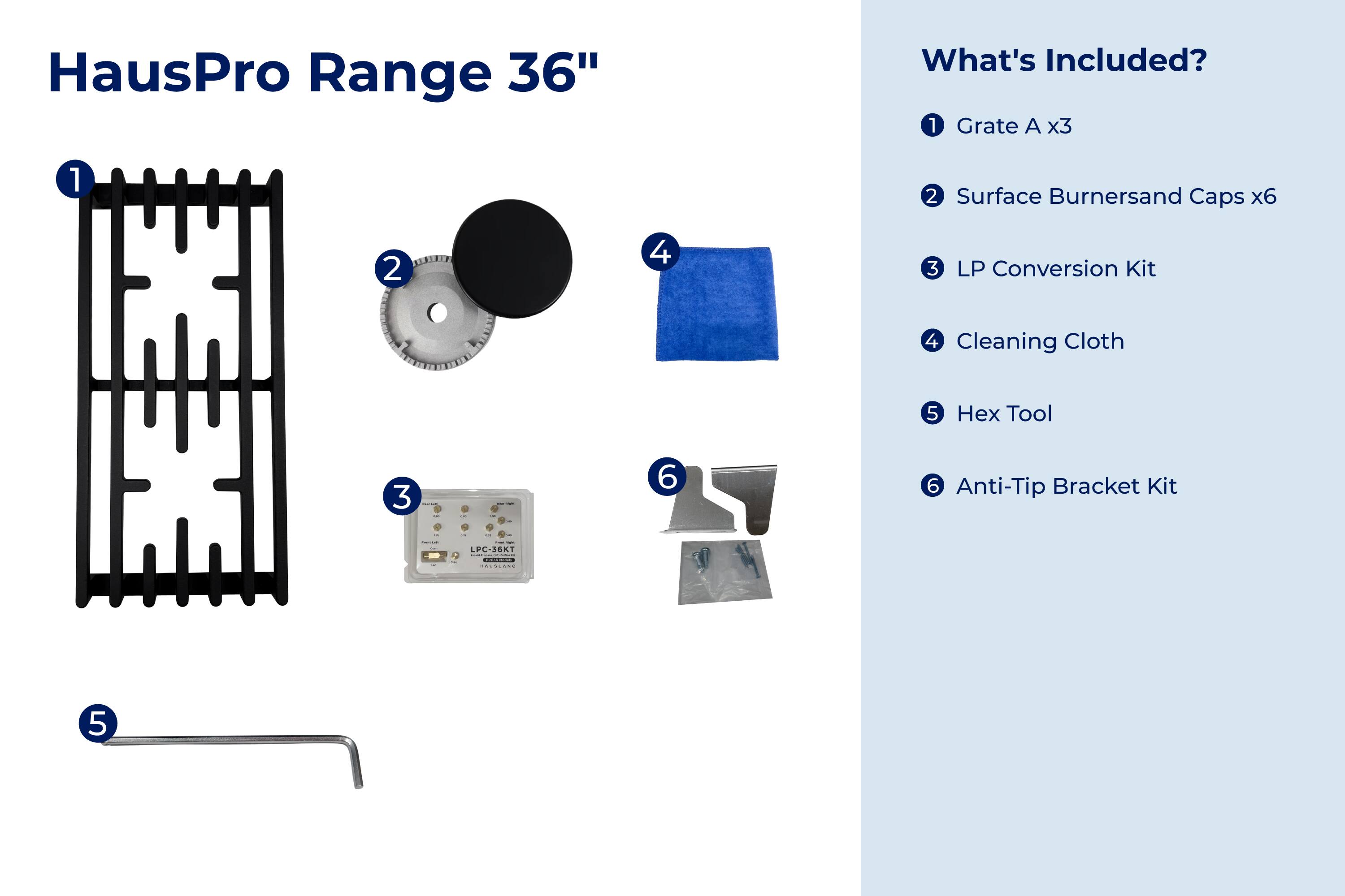 HausPro Range 36"  
What's Included?  
1. Grate A x3  
2. Surface Burners and Caps x6  
3. LP Conversion Kit  
4. Cleaning Cloth  
5. Hex Tool  
6. Anti-Tip Bracket Kit