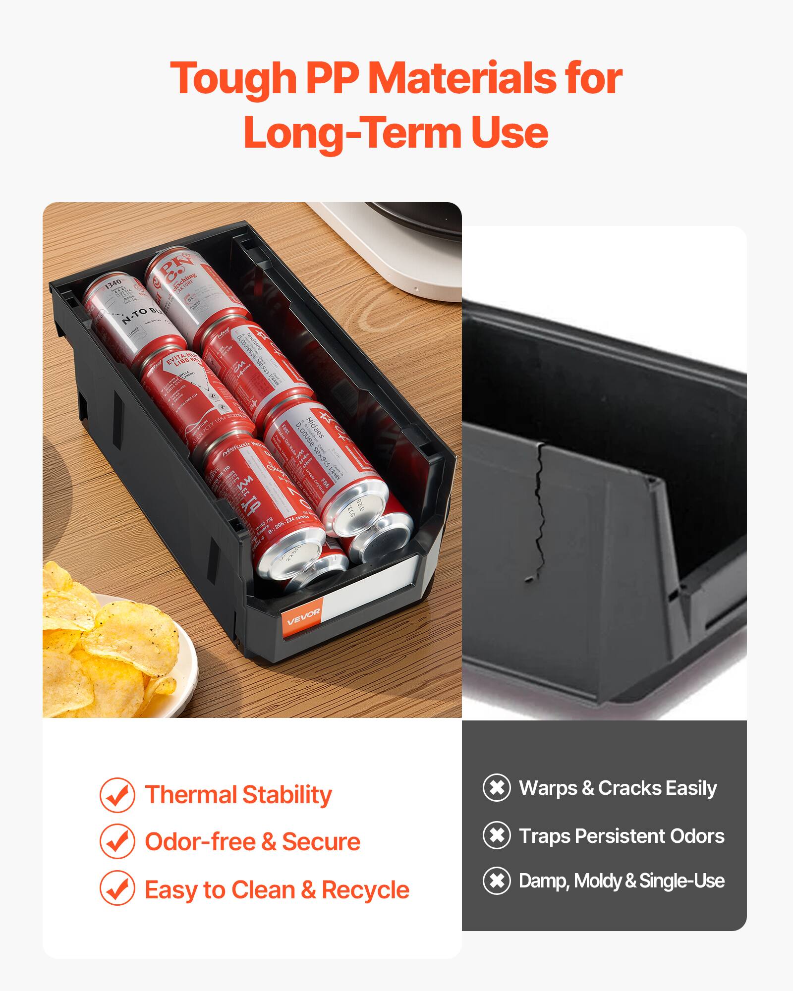 Tough PP Materials for Long-Term Use

- Thermal Stability
- Odor-free & Secure
- Easy to Clean & Recycle

Warps & Cracks Easily
Traps Persistent Odors
Damp, Moldy & Single-Use