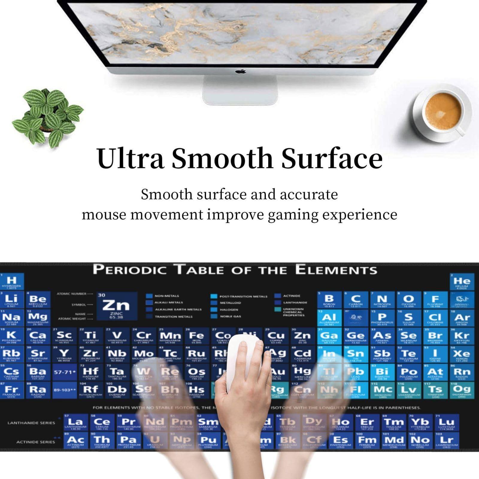 Ultra Smooth Surface  
Smooth surface and accurate mouse movement improve gaming experience  

PERIODIC TABLE OF THE ELEMENTS  

H Li Be B C N O F Ne  
Na Mg Al Si P S Cl Ar  
K Ca Sc Ti V Cr Mn Fe Co Ni Cu Zn Ga Ge As Se Br Kr  
Rb Sr Y Zr Nb Mo Tc Ru Rh Pd Ag Cd In Sn Sb Te I Xe  
Cs Ba La Hf Ta W Re Os Ir Pt Au Hg TI Pb Bi Po At Rn  
Fr Ra Rf Db Sg Bh Hs Mt Ds Rg Cn Nh Fl Mc Lv Ts Og  
La Ce Pr Nd Pm Sm Eu Gd Tb Dy Ho Er Tm Yb Lu  
Ac Th Pa U Np Pu Am Cm Bk Cf Es Fm Md No Lr  

FOR ELEMENTS WITH NO STABLE ISOTOPES, THE ONE WITH THE LONGEST HALF-LIFE IS IN PARENTHESES.