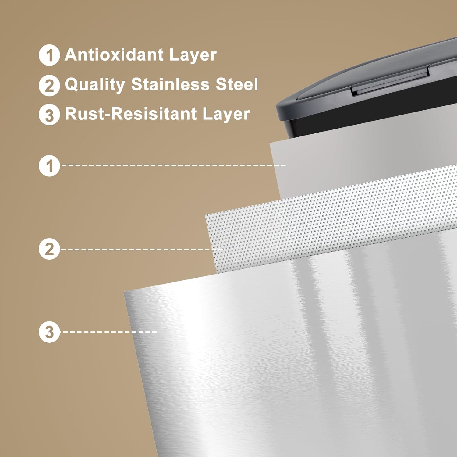 1. Antioxidant Layer  
2. Quality Stainless Steel  
3. Rust-Resistant Layer