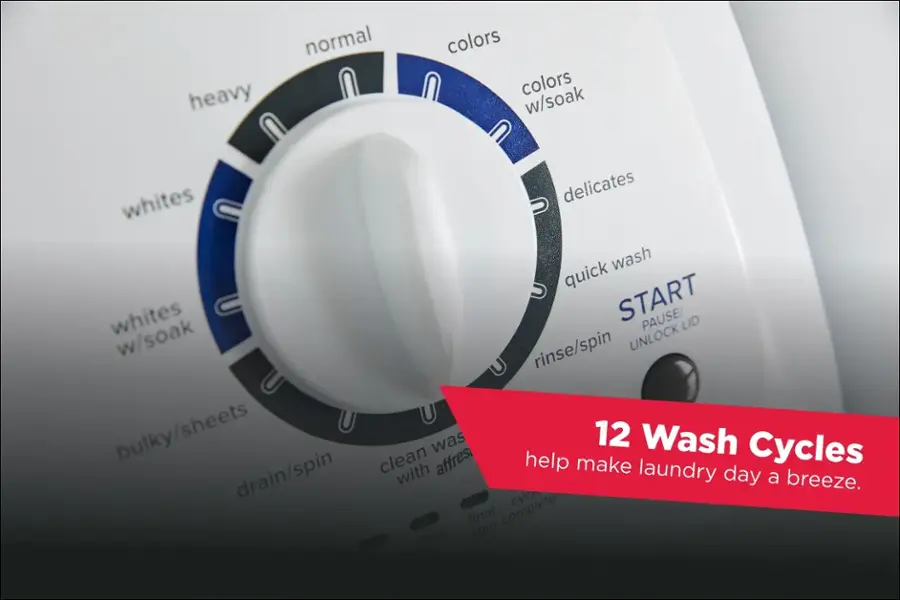 The text on the image can be grouped and corrected as follows:

1. Heavy, Normal, Colors, Colors w/ Soak, Delicates, Wash Quick, Whites, START, PAUSE/LID, W/ Soak, Rinse/Spin, UNLOCK, Bulky/Sheets, Clean Wash, Affres, Help Make 12 Wash Cycles, Drain/Spin with Laundry Day a Breeze.

This corrected text is a combination of the various buttons and settings on the front of a washing machine, which provide different options for washing and spinning clothes.