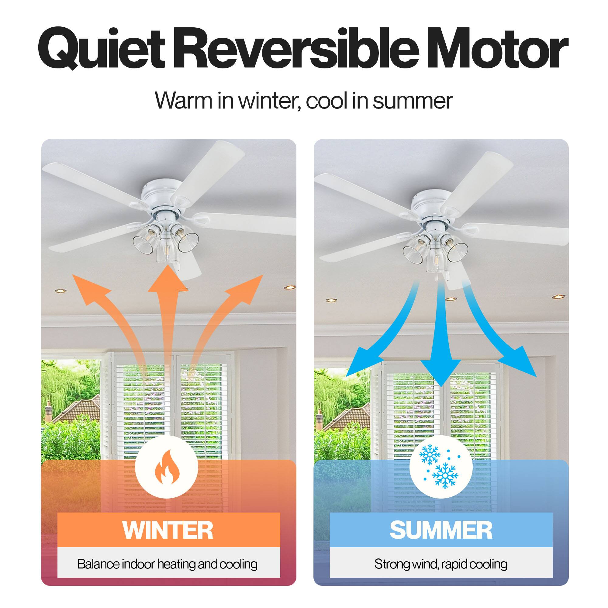 Quiet Reversible Motor  
Warm in winter, cool in summer  

WINTER  
Balance indoor heating and cooling  

SUMMER  
Strong wind, rapid cooling