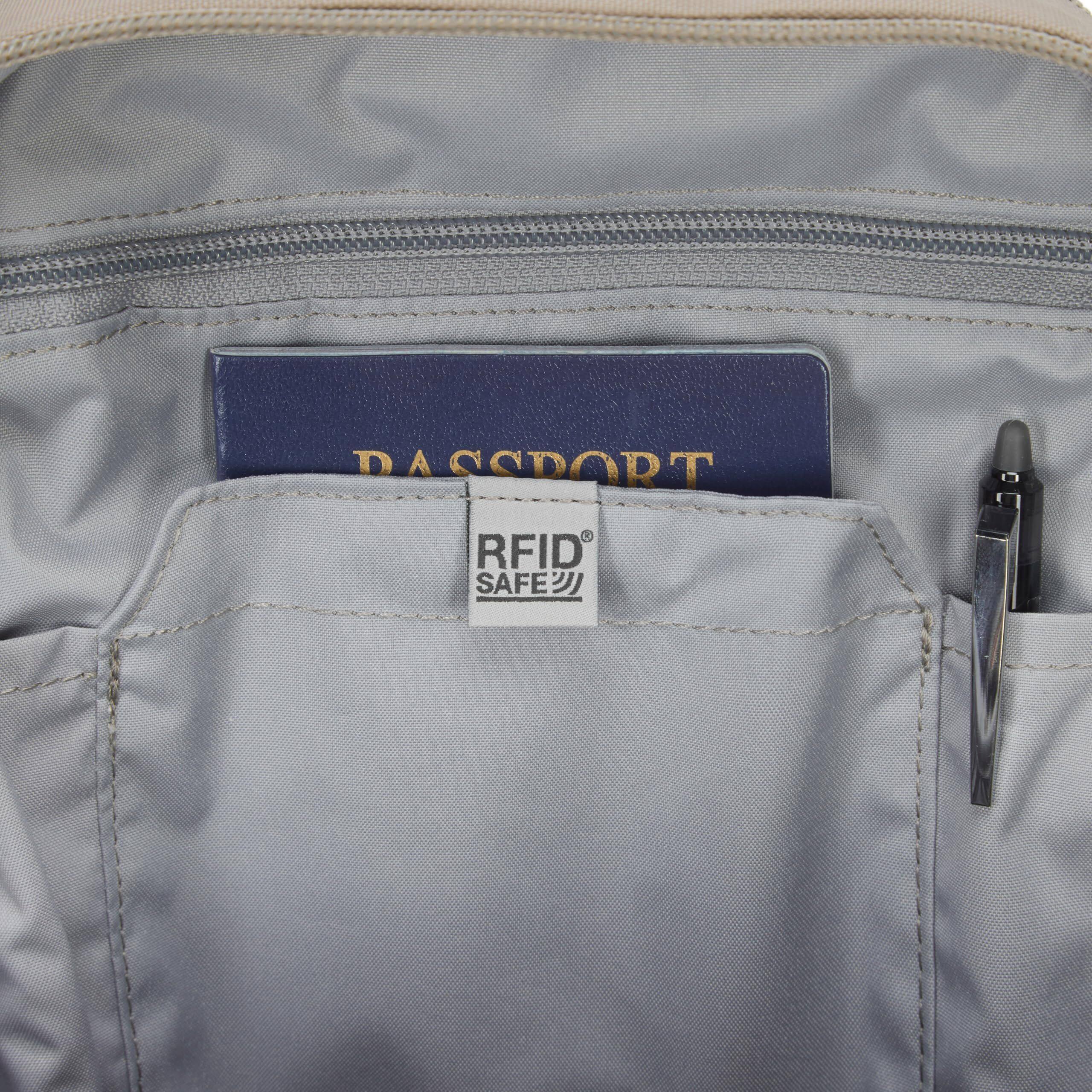 PASSPORT RFID SAFE