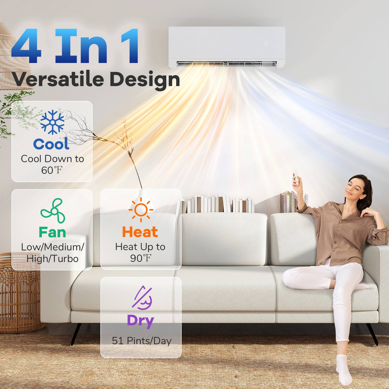 4 In 1 Versatile Design
Cool: Cool Down to 60°F
Fan: Low/Medium/High/Turbo
Heat: Heat Up to 90°F
Dry: 51 Pints/Day