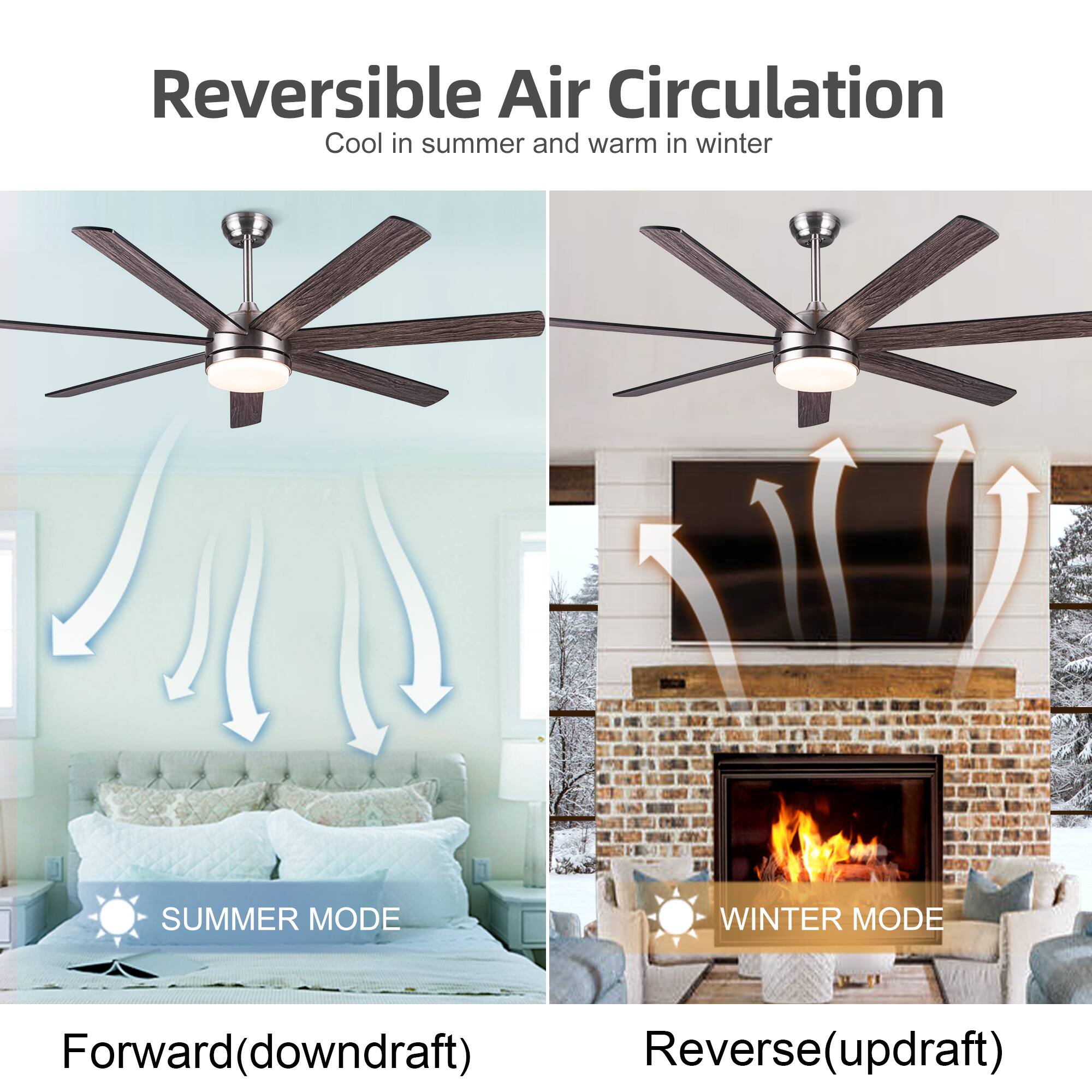 Reversible Air Circulation  
Cool in summer and warm in winter  

SUMMER MODE  
Forward (downdraft)  

WINTER MODE  
Reverse (updraft)