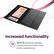 Increased functionality
Wi-Fi 6 enhances wireless connectivity for traffic-free online experiences.