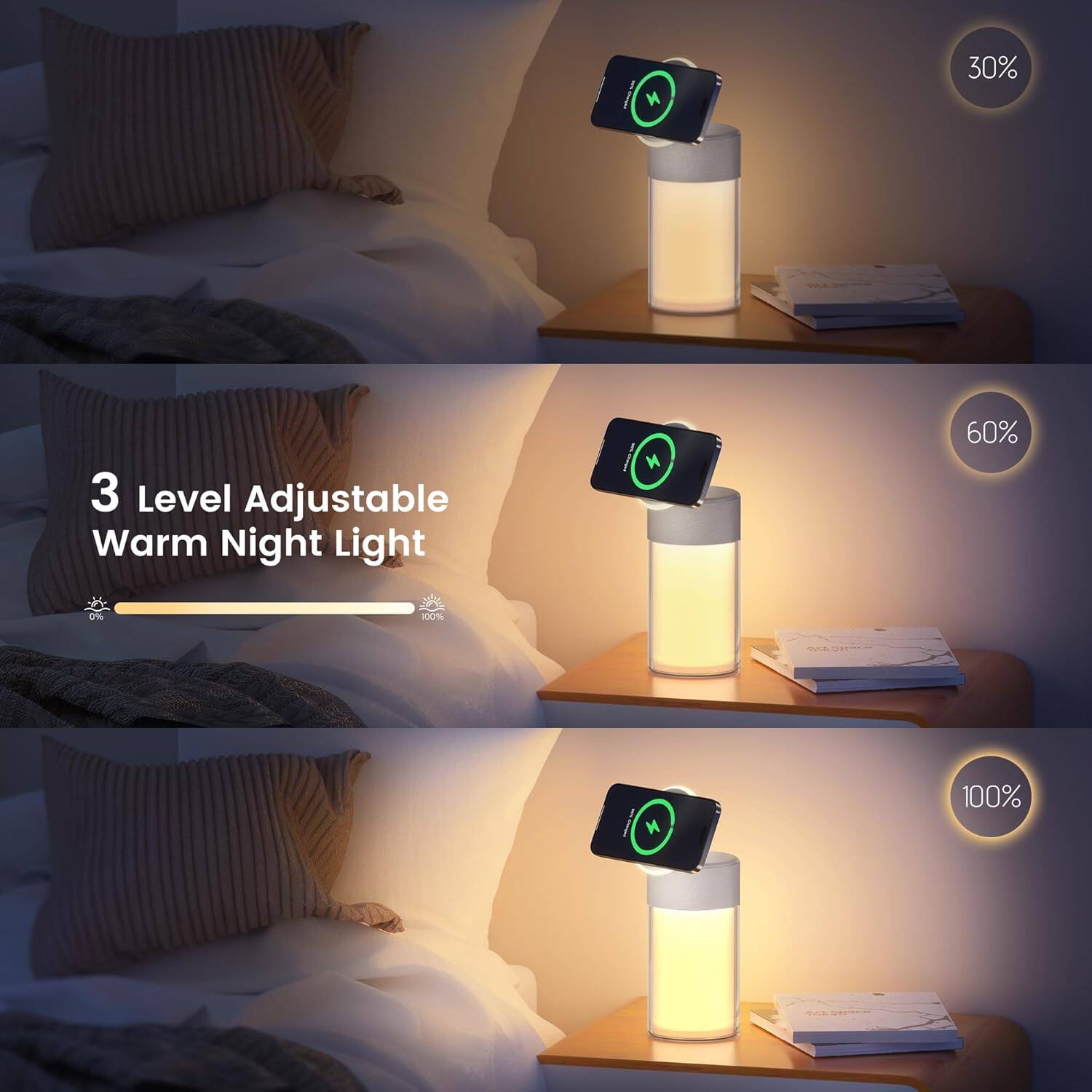 3 Level Adjustable Warm Night Light

30% 60% 100%