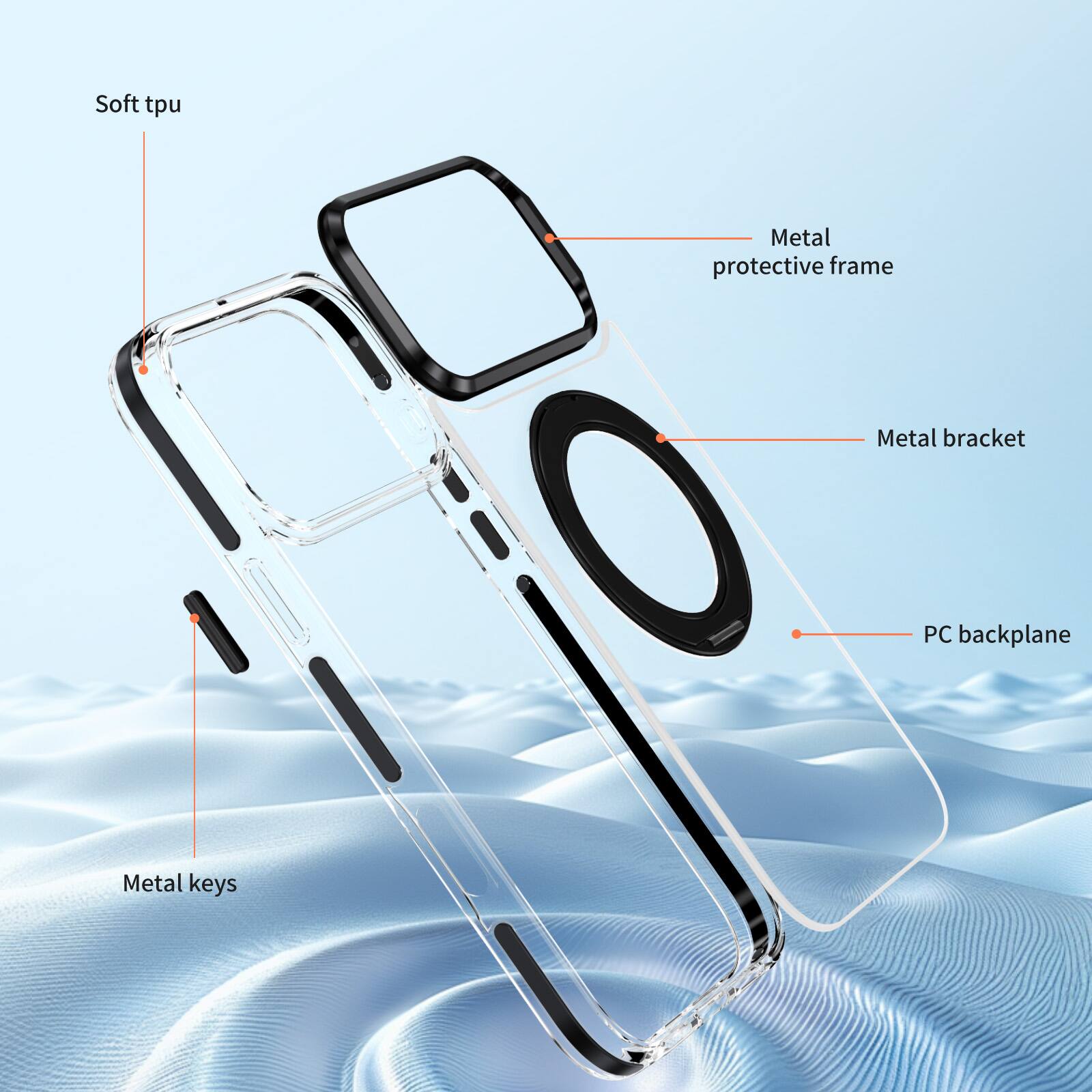 Soft tpu  
Metal protective frame  
Metal bracket  
PC backplane  
Metal keys