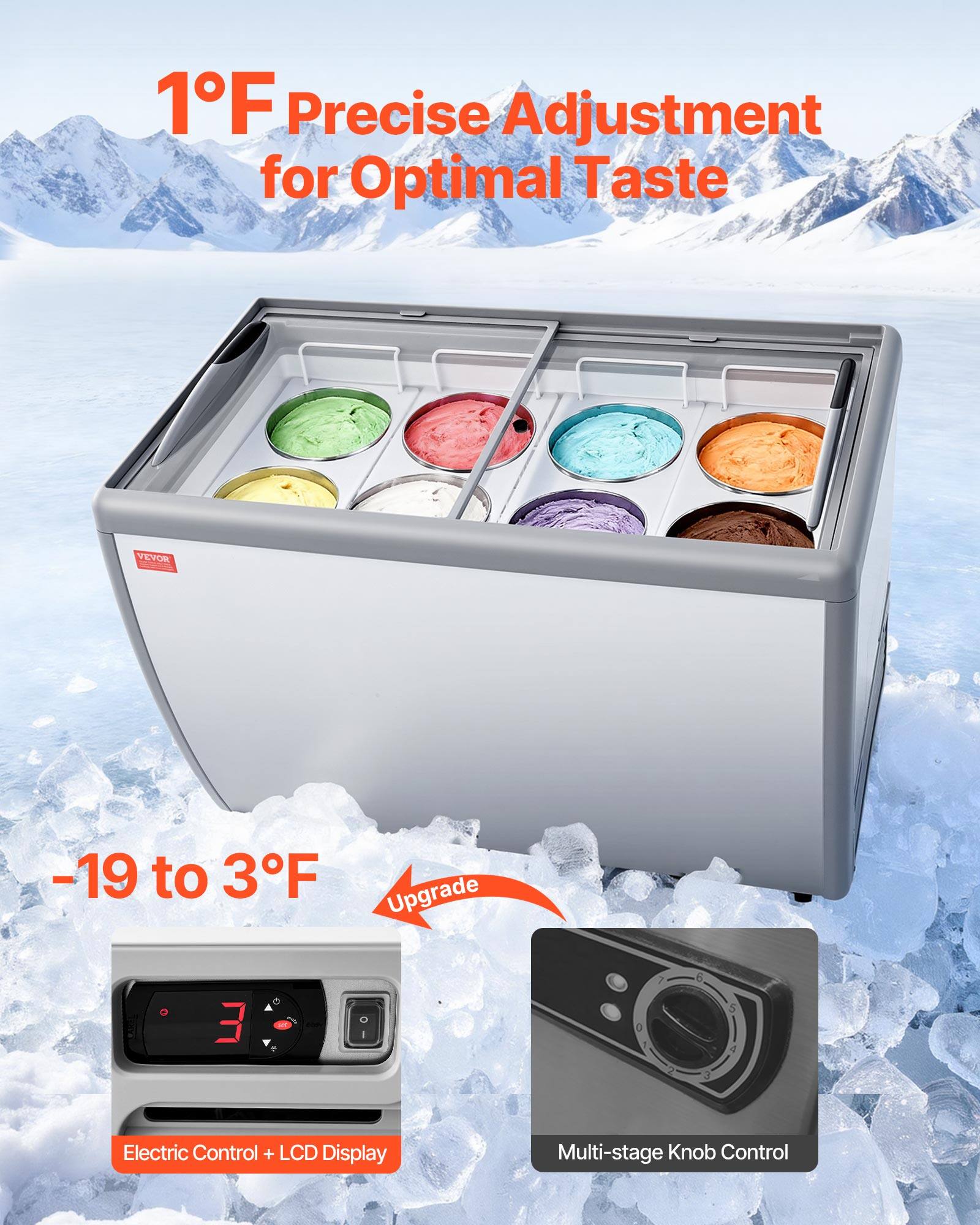 1°F Precise Adjustment for Optimal Taste

-19 to 3°F

Upgrade

Electric Control + LCD Display

Multi-stage Knob Control
