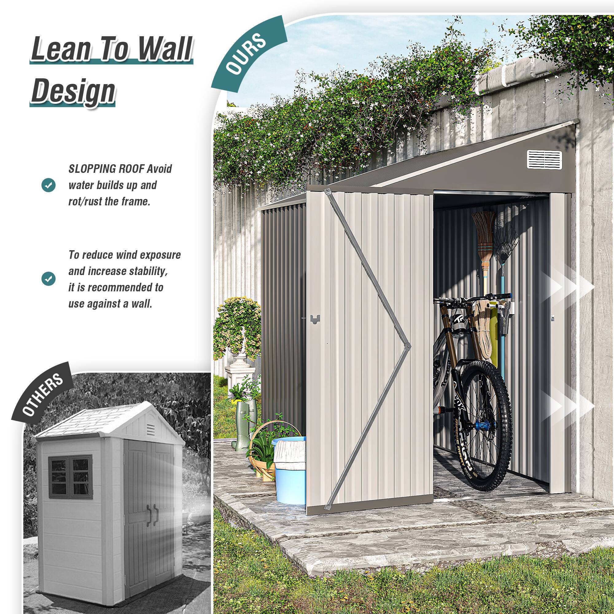 Lean To Wall Design

**OURS**

- SLOPPING ROOF
  - Avoid water builds up and rot/rust the frame.

- To reduce wind exposure and increase stability, it is recommended to use against a wall.

**OTHERS**