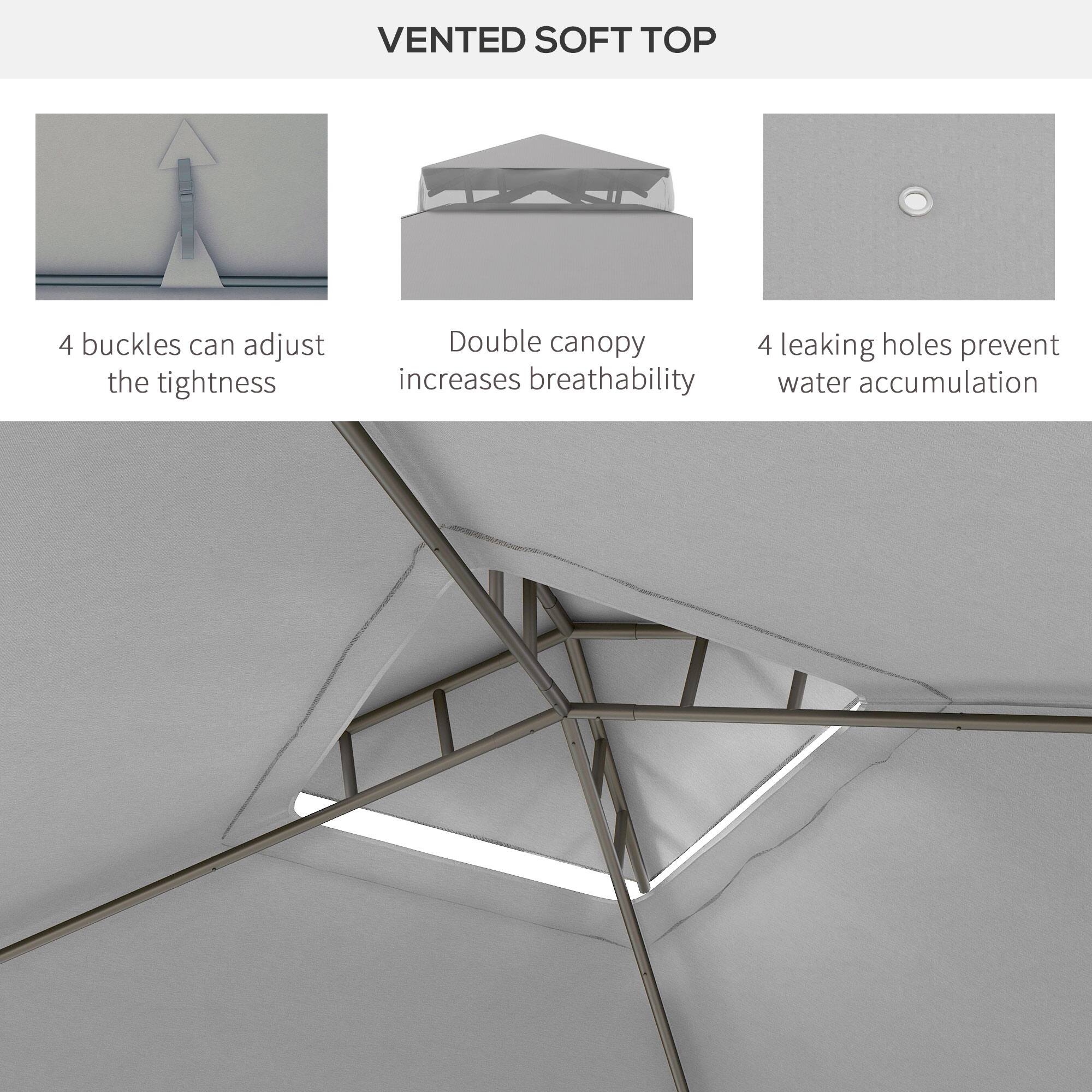 VENTED SOFT TOP

4 buckles can adjust the tightness
Double canopy increases breathability
4 leaking holes prevent water accumulation