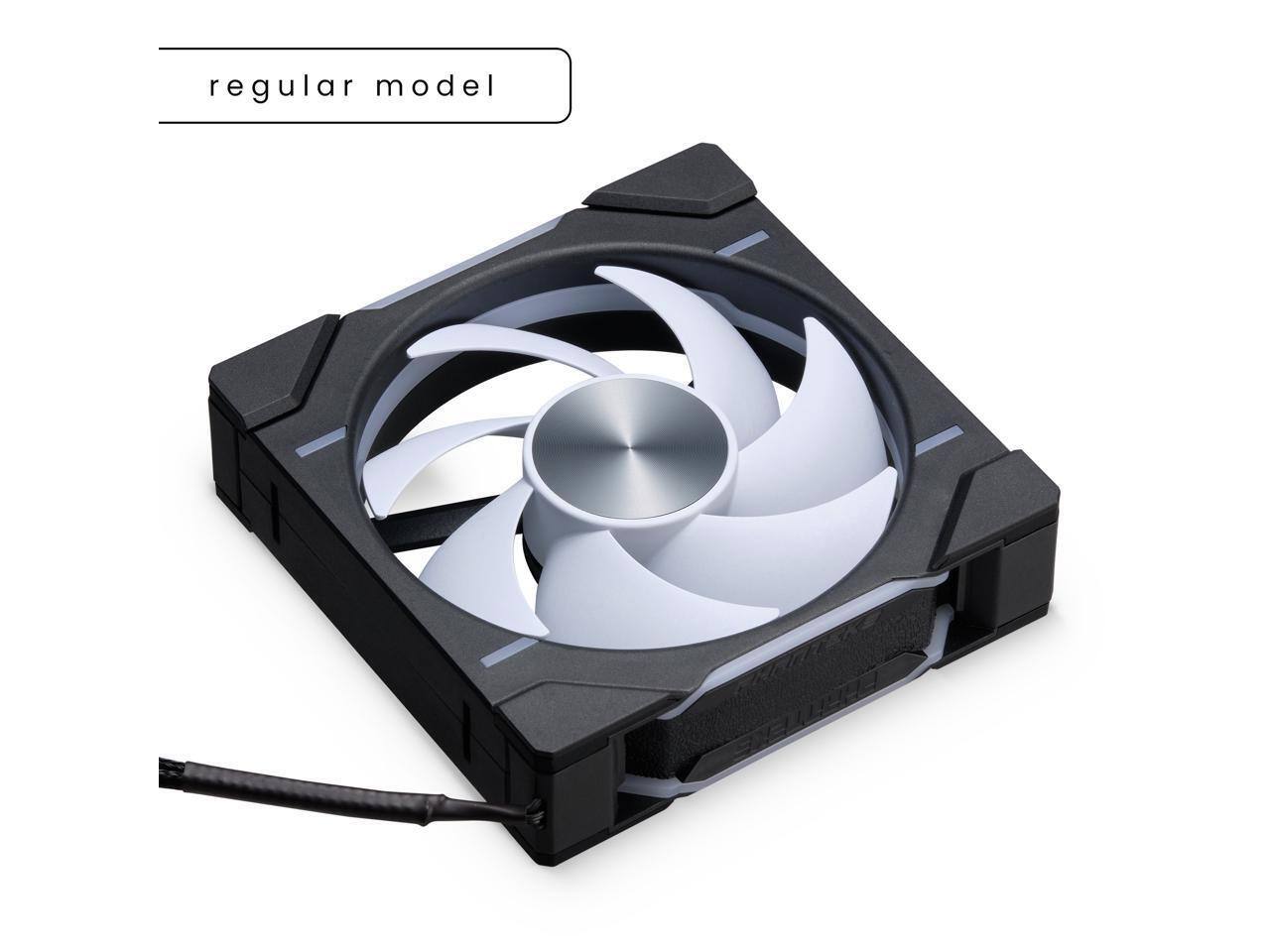 regular model