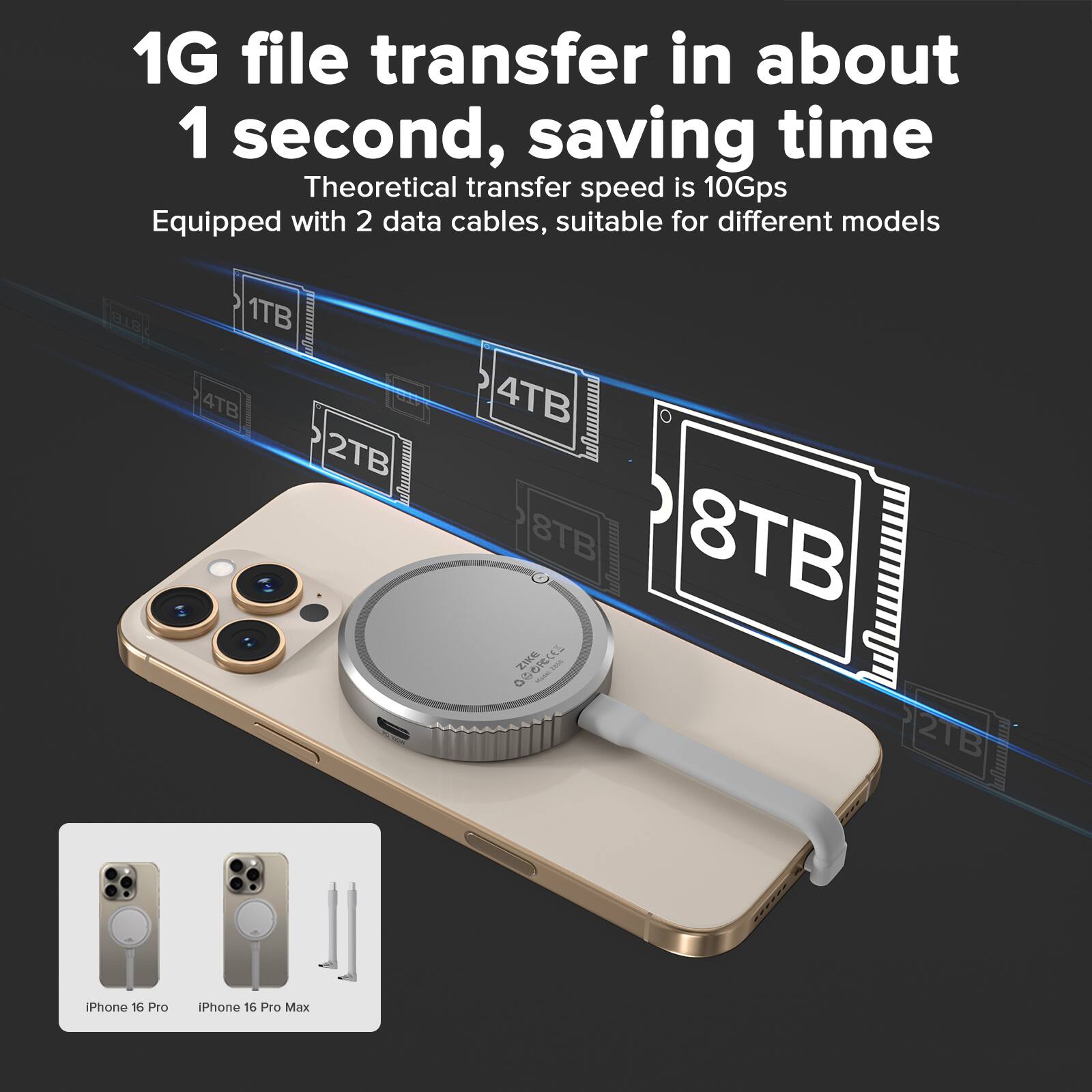 1G file transfer in about 1 second, saving time  
Theoretical transfer speed is 10Gps  
Equipped with 2 data cables, suitable for different models  

1TB 2TB 4TB 8TB  

iPhone 16 Pro  
iPhone 16 Pro Max