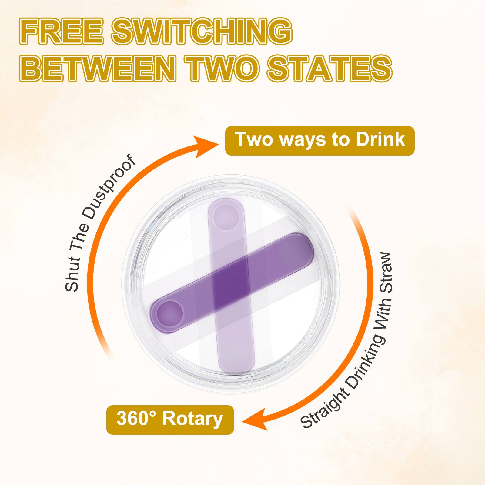 FREE SWITCHING BETWEEN TWO STATES  
Two ways to Drink  
Dustproof  
The Shut Straw  
With Drinking  
360° Rotary  
Straight