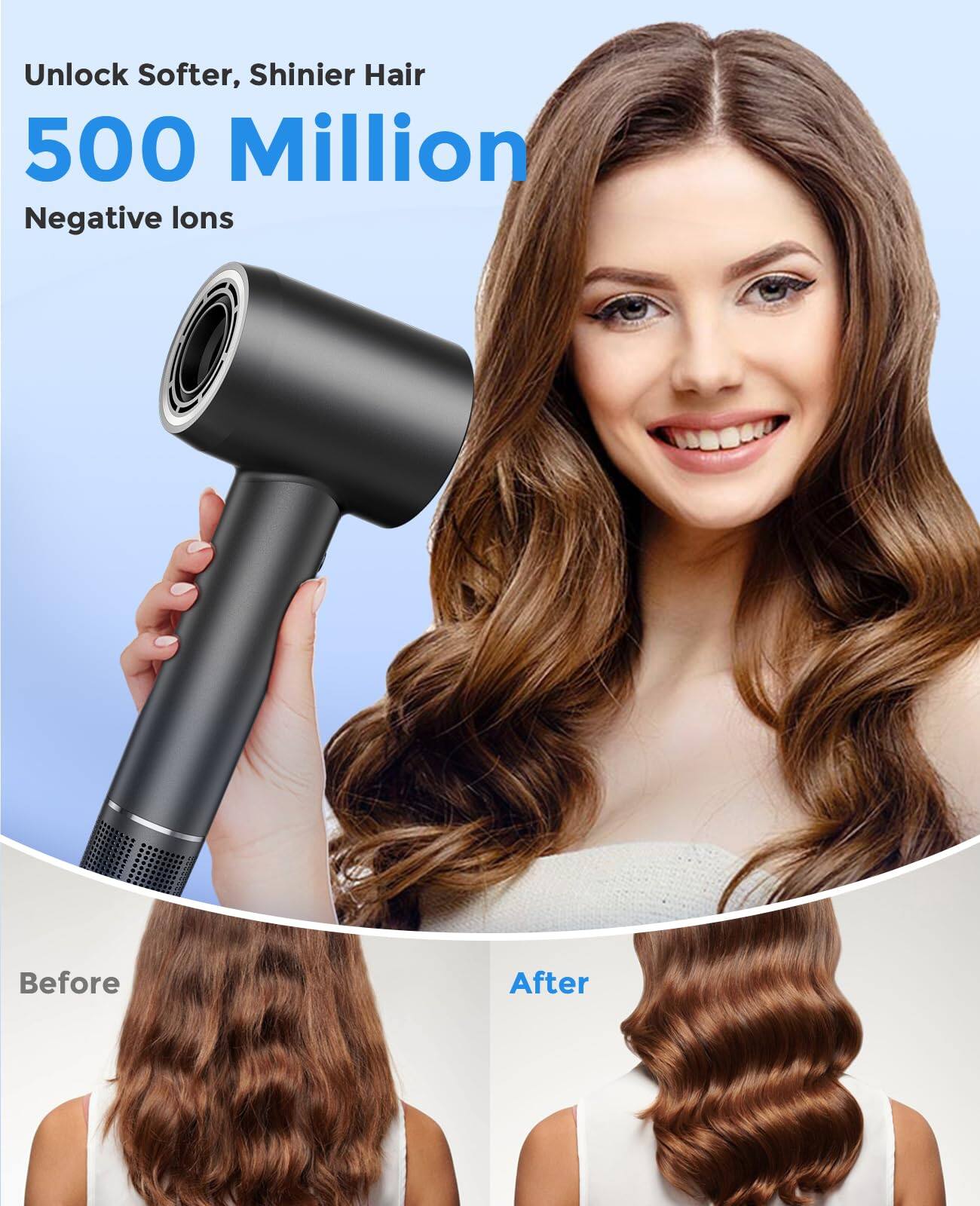 Unlock Softer, Shinier Hair  
500 Million Negative Ions  

Before  
After