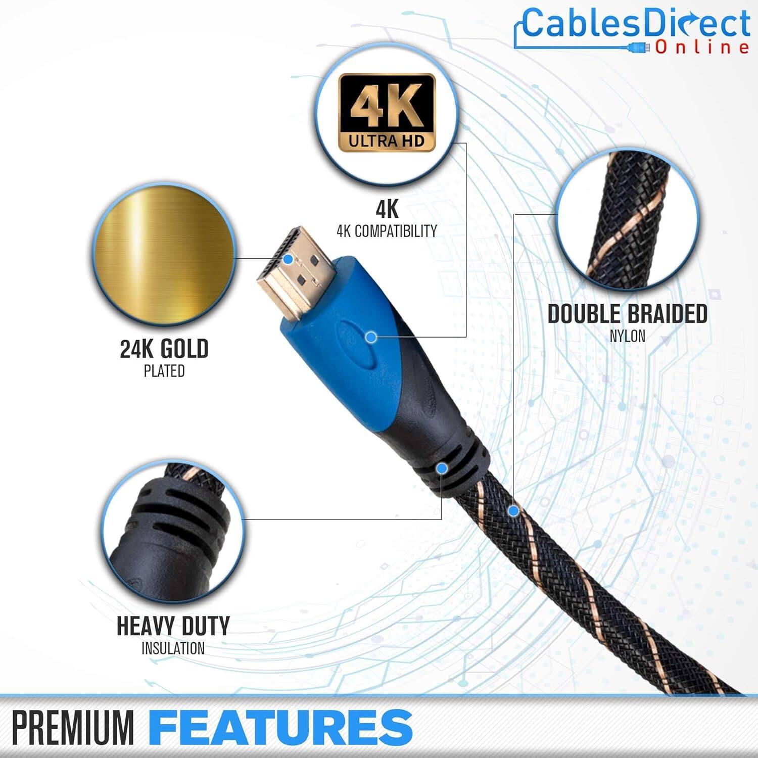 4K ULTRA HD CablesDirect Online  
4K COMPATIBILITY  
24K GOLD PLATED  
DOUBLE BRAIDED NYLON  
HEAVY DUTY INSULATION  
PREMIUM FEATURES