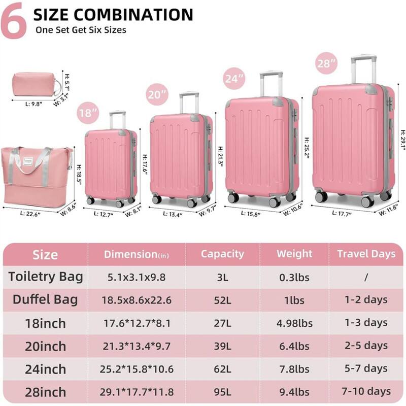 6 SIZE COMBINATION  
One Set Get Six Sizes

| Size          | Dimension (in)       | Capacity | Weight  | Travel Days |
|---------------|---------------------|----------|---------|------------|
| Toiletry Bag  | 5.1x3.1x9.8          | 3L       | 0.3lbs  | /          |
| Duffel Bag    | 18.5x8.6x22.6        | 52L      | 1lbs    | 1-2 days   |
| 18inch       | 17.6x12.7x8.1        | 27L      | 4.98lbs | 1-3 days   |
| 20inch       | 21.3x13.4x9.7        | 39L      | 6.4lbs  | 2-5 days   |
| 24inch       | 25.2x15.8x10.6       | 62L      | 7.8lbs  | 5-7 days   |
| 28inch       |