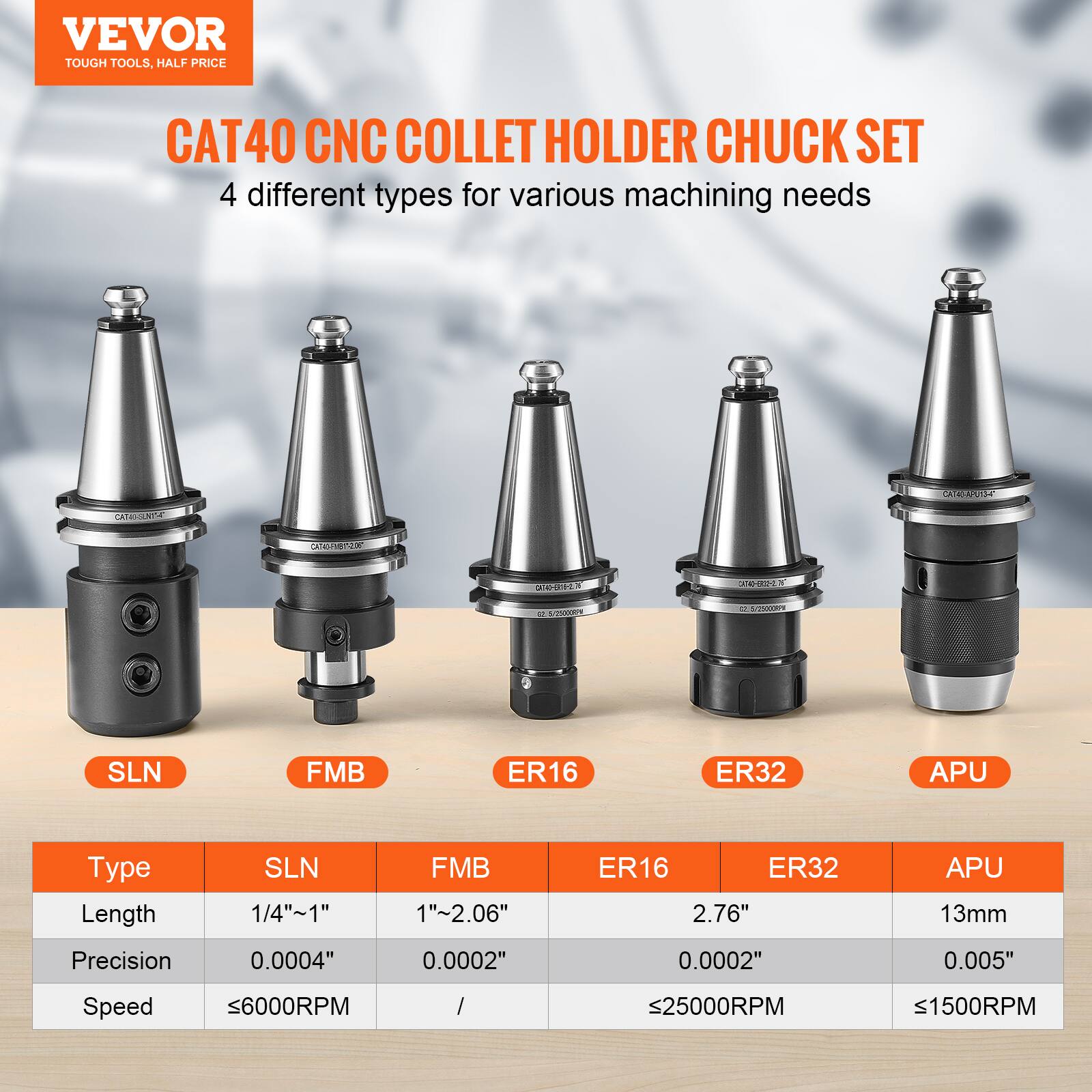 VEVOR  
TOUGH TOOLS, HALF PRICE  

CAT40 CNC COLLET HOLDER CHUCK SET  
4 different types for various machining needs  

SLN  
FMB  
ER16  
ER32  
APU  

Type | SLN | FMB | ER16 | ER32 | APU  
Length | 1/4"~1" | 1"~2.06" | 2.76" | 13mm  
Precision | 0.0004" | 0.0002" | 0.0002" | 0.005"  
Speed | ≤6000RPM | / | ≤25000RPM | ≤1500RPM