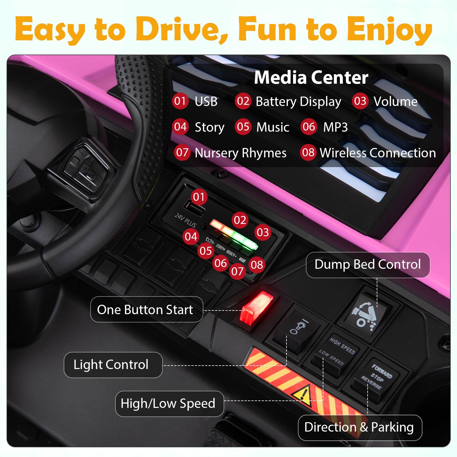 Easy to Drive, Fun to Enjoy

Media Center
01 USB
02 Battery Display
03 Volume
04 Story
05 Music
06 MP3
07 Nursery Rhymes
08 Wireless Connection

Dump Bed Control

One Button Start

Light Control

High/Low Speed

Direction & Parking