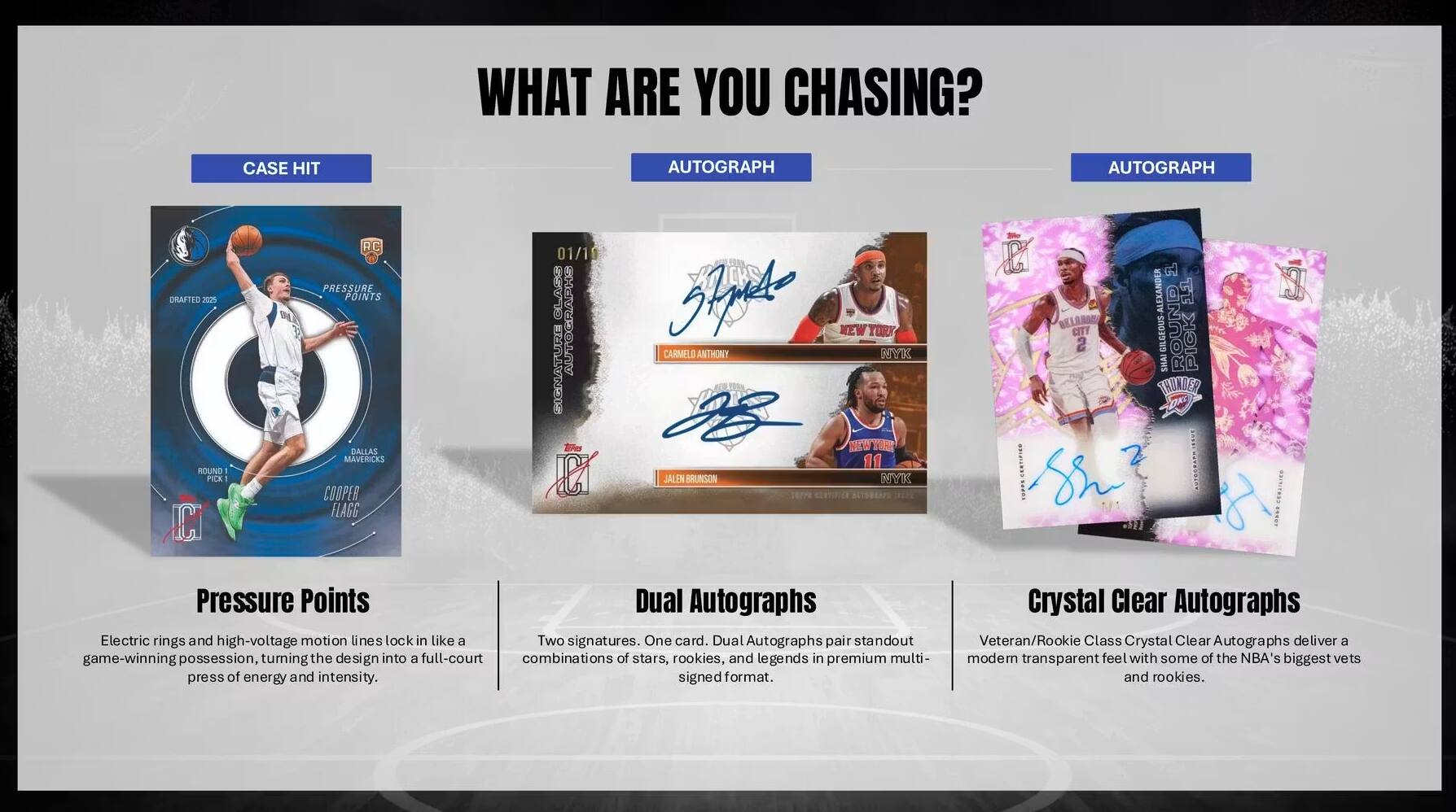 WHAT ARE YOU CHASING?

CASE HIT
AUTOGRAPH
AUTOGRAPH

Pressure Points
Electric rings and high-voltage motion lines lock in like a game-winning possession, turning the design into a full-court press of energy and intensity.

Dual Autographs
Two signatures. One card. Dual Autographs pair standout game-winning possession, turning the design into full-court combinations of stars, rookies, and legends in premium multi-signed format.

Crystal Clear Autographs
Veteran/Rookie Class Crystal Clear Autographs deliver a modern transparent feel with some of the NBA's biggest vets and rookies.