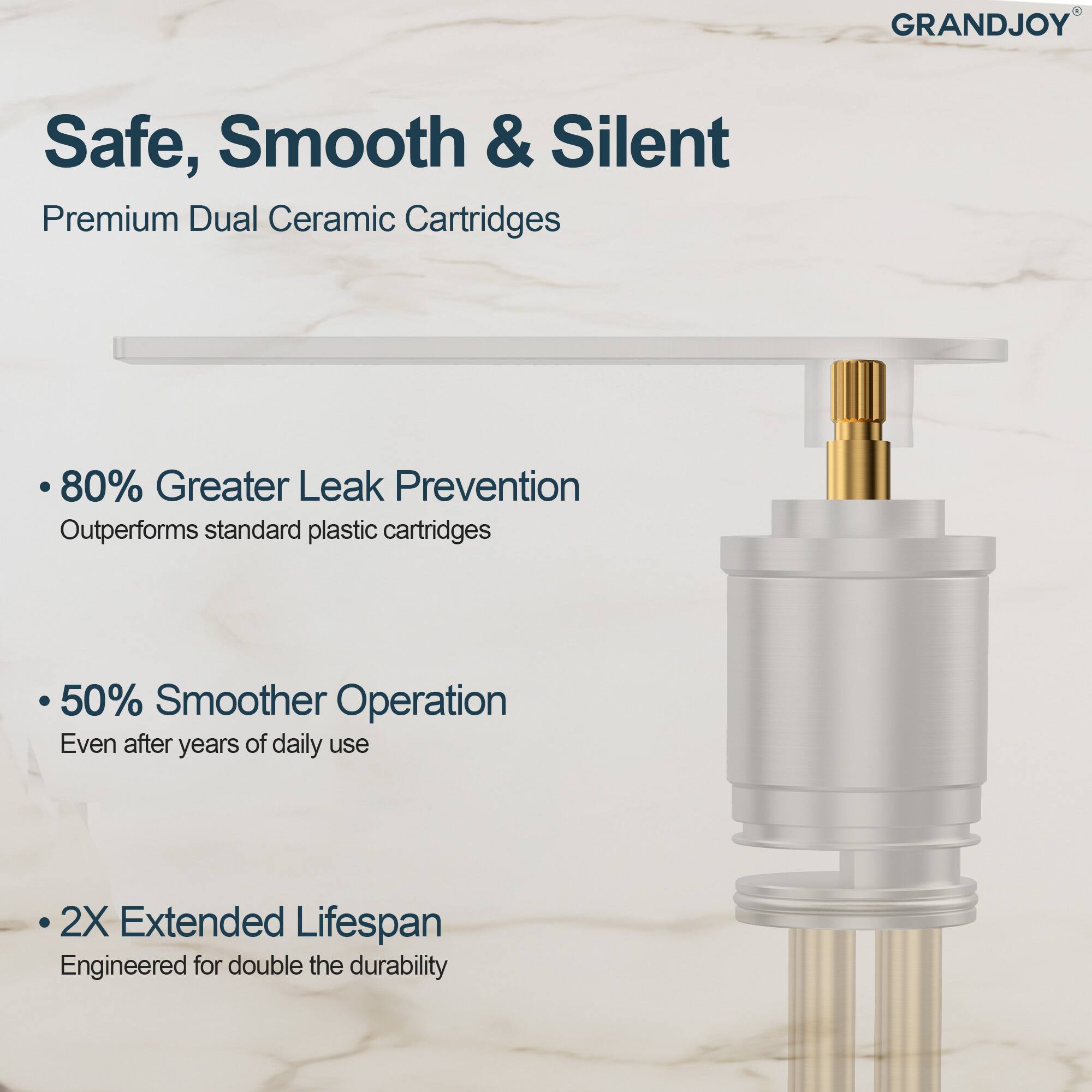 GRANDJOY Safe, Smooth & Silent  
Premium Dual Ceramic Cartridges  

- 80% Greater Leak Prevention  
  Outperforms standard plastic cartridges  

- 50% Smoother Operation  
  Even after years of daily use  

- 2X Extended Lifespan  
  Engineered for double the durability