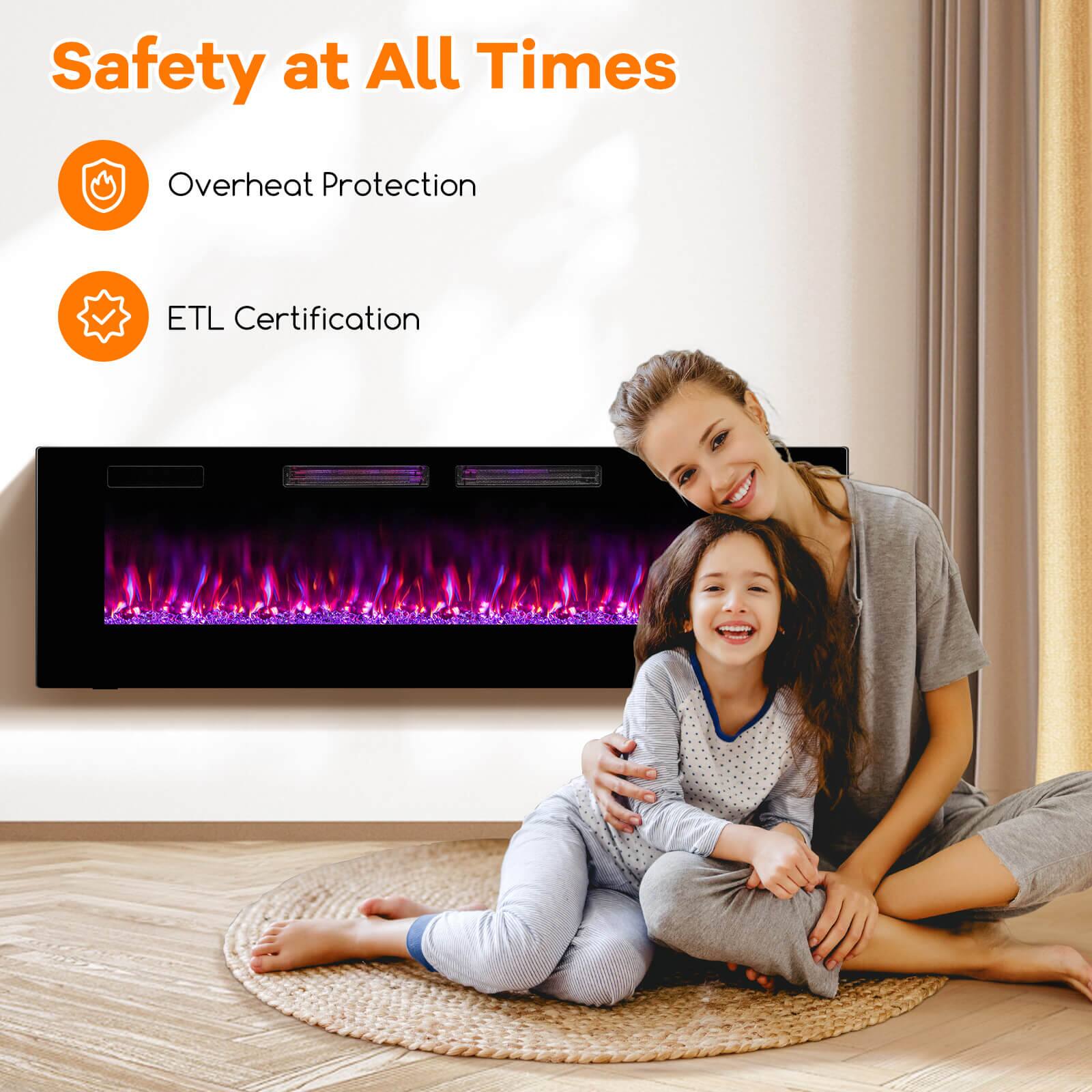 Safety at All Times

- Overheat Protection
- ETL Certification