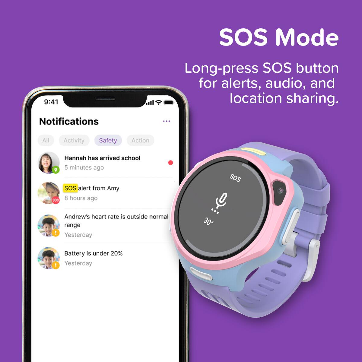 SOS Mode  
Long-press SOS button for alerts, audio, and location sharing.

Notifications  
All Activity Safety Action

Hannah has arrived school  
5 minutes ago

SOS alert from Amy  
8 hours ago

Andrew's heart rate is outside normal range  
Yesterday

Battery is under 20%  
Yesterday