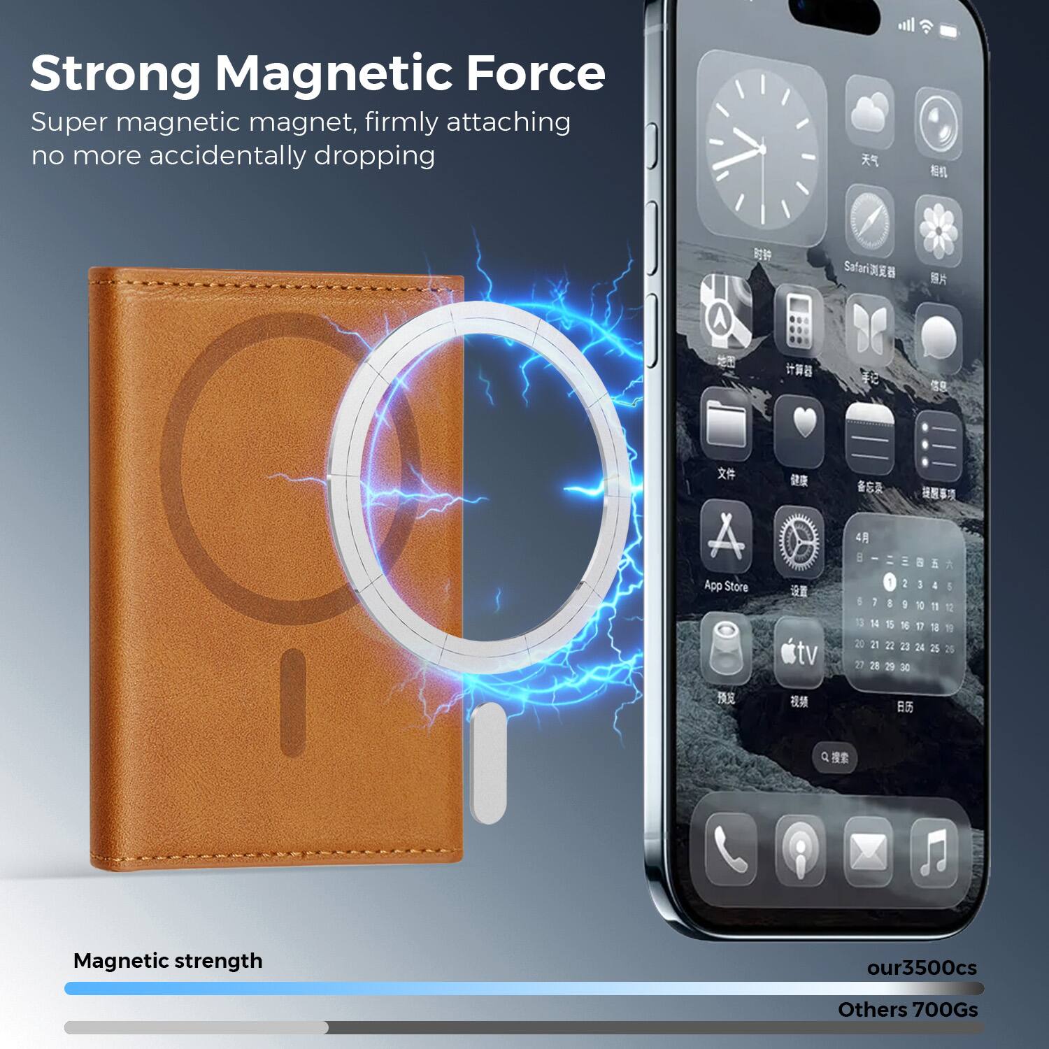 Strong Magnetic Force  
Super magnetic magnet, firmly attaching no more accidentally dropping  

Magnetic strength  
our3500cs  
Others 700Gs