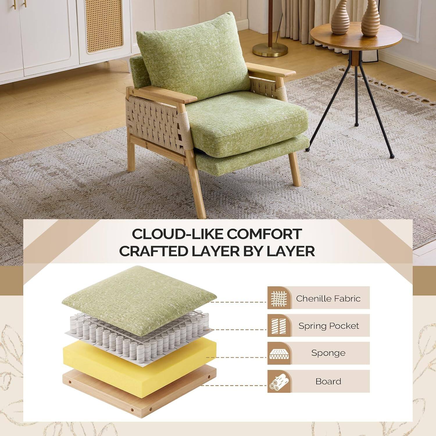 CLOUD-LIKE COMFORT CRAFTED LAYER BY LAYER

Chenille Fabric  
Spring Pocket  
Sponge  
Board