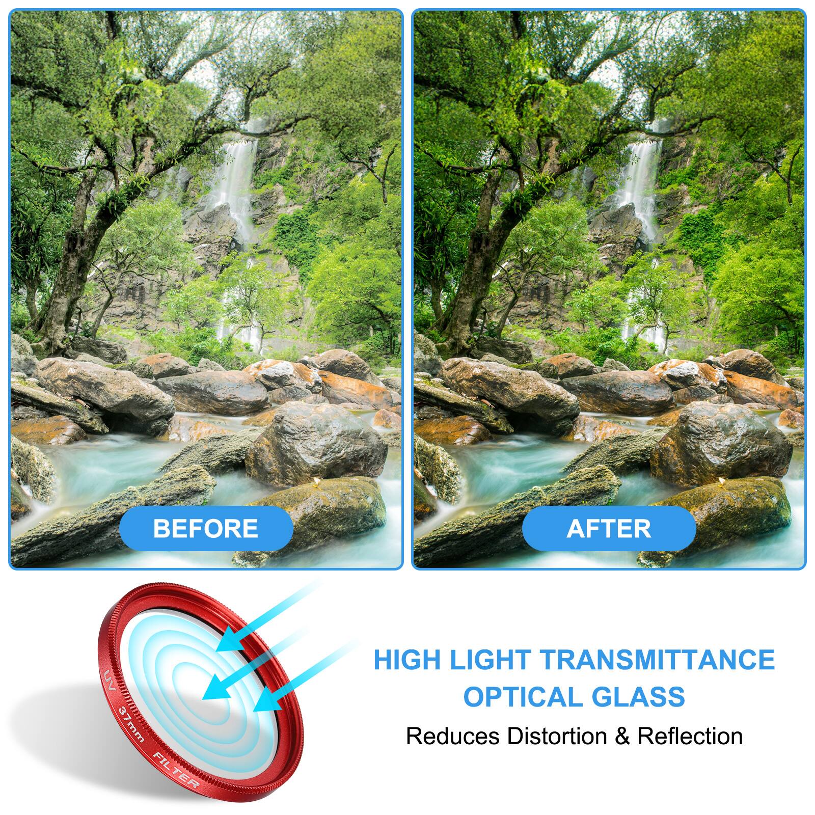 BEFORE AFTER  
UV 37mm FILTER  
HIGH LIGHT TRANSMITTANCE OPTICAL GLASS  
Reduces Distortion & Reflection